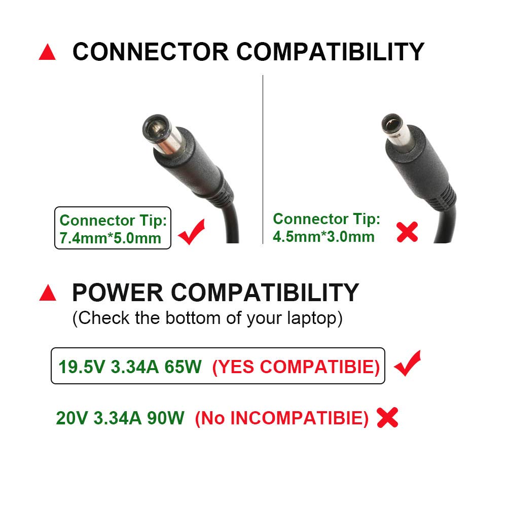 65W Adapter Laptop Charger Replacement For Dell Latitude E5440 E5470 7480 E6540 E7440 E7450 E7250 E6440 E6430 7490 7290 5490 5590 5290 La65Nm130 Ha65Nm130 Power Supply Cord Plug