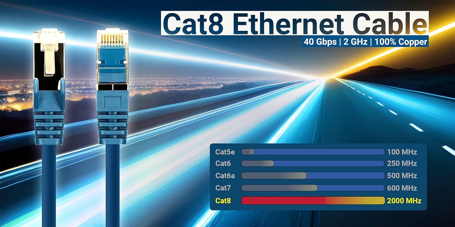 Intellinet Slim Cat8 Ethernet Network Patch Cable - 10-Pack - 40Gbps & 2000Mhz, Snagless Boot, 30Awg Pure Bare Copper Wire, Gold