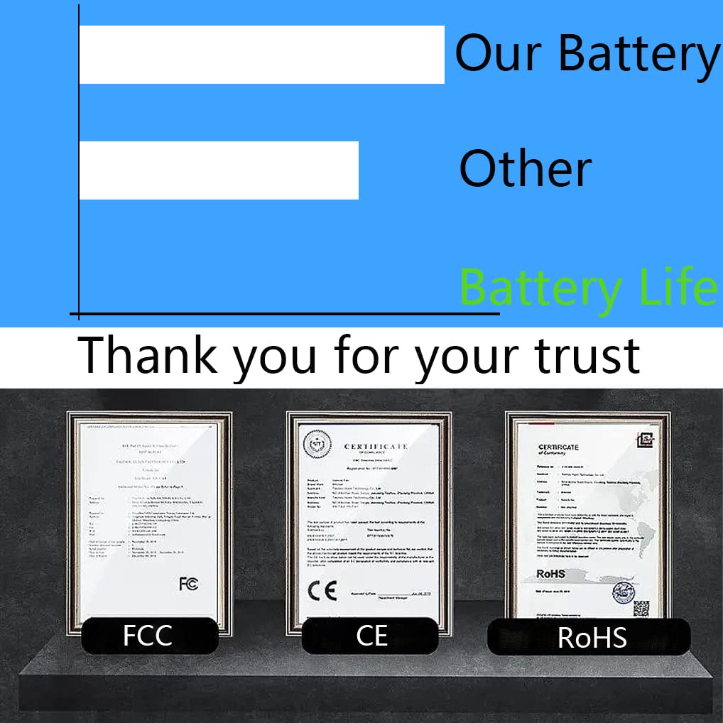 807956 001 807957 001 807612 421 Hs04 Hs03 Laptop Battery For Hp 240 245 246 250 255 256 G4 Pavilion 14 Ac 15 Ac 17 X Series 807