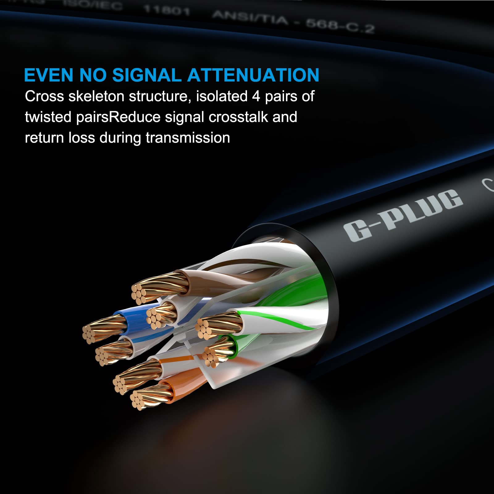 G Plug Cat 6 Ethernet Cable   Lightning Fast Cat6 Ethernet Cable   Lan Cable With Speeds Up To 1000Mbps   Network Cable With Rj4