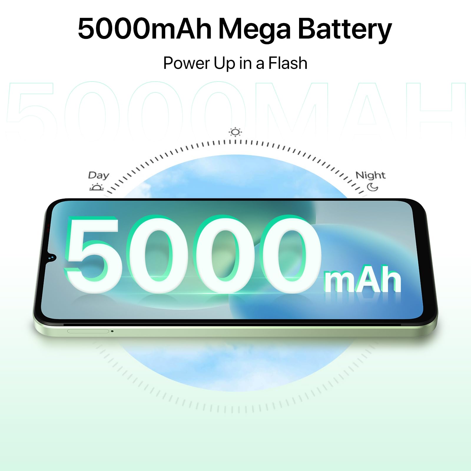 UMIDIGI G9X Unlocked Smartphone, 6.75 90Hz Display, Android 14, 5000mAh, 64GB Storage, Face ID, Black,