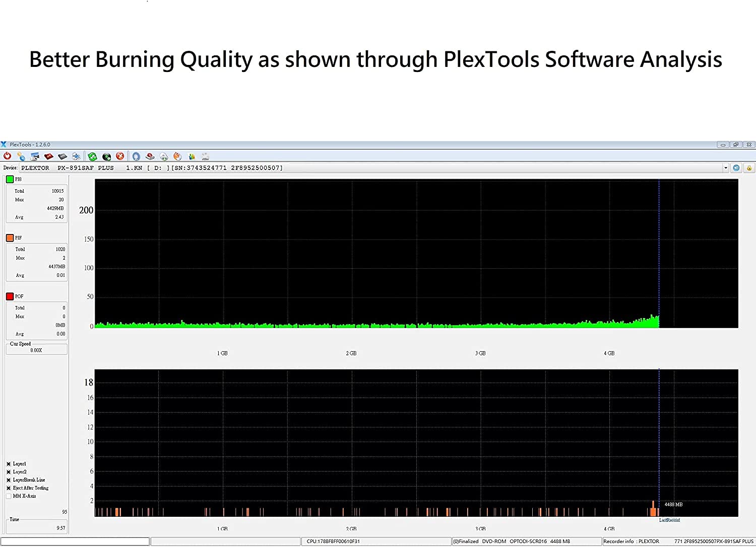 Plexcopier Autodupe Easy To Use Standalone 24X 1 To 1 Cd Dvd Burner Writer Drive Duplicator Tower