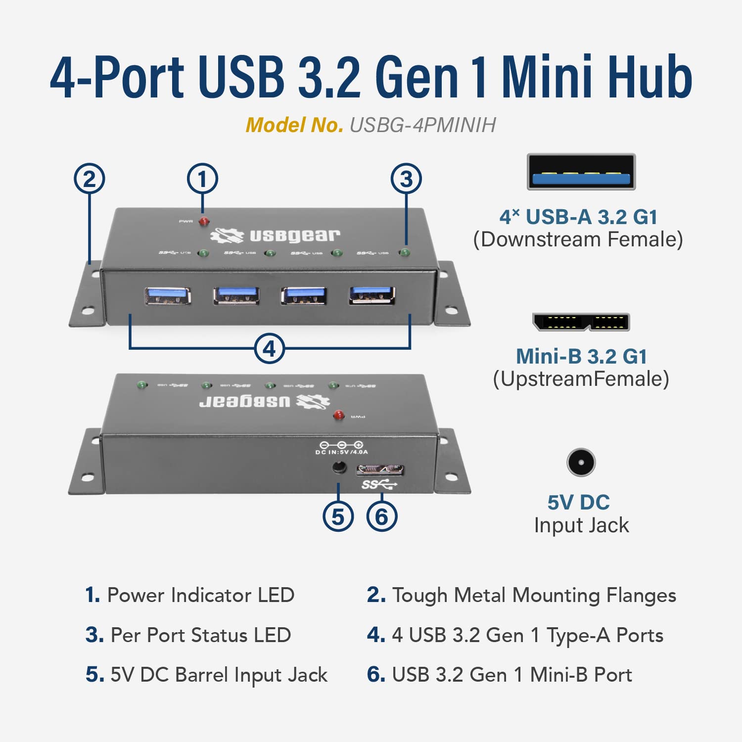 4 Port Usb 3.2 Gen 1 Mini High Power Hub W/Port Status Leds