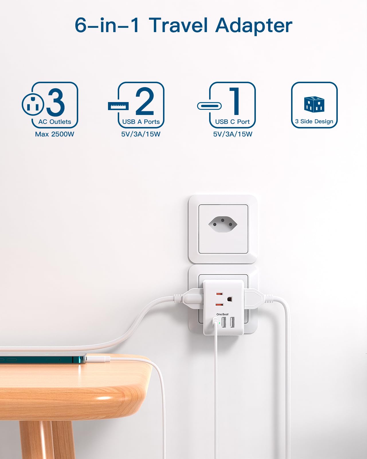 2 Pack Switzerland Travel Plug Adapter, Swiss Outlet Adapter With 3 Outlets 3 Usb Charging Ports(1 Usb C), Type J Power Adapter,