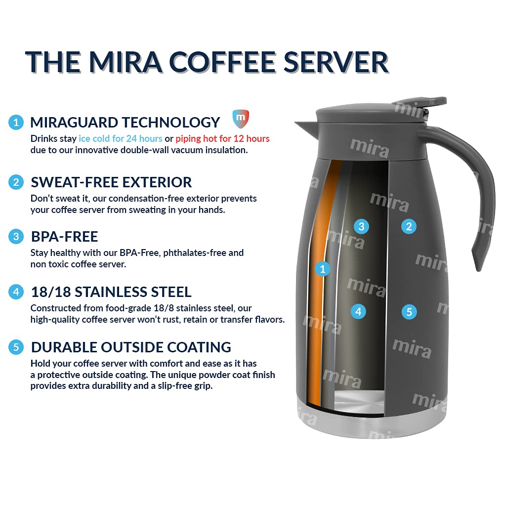 Mira Stainless Steel Thermal Coffee Carafe, Double Wall Insulated Vacuum Flask, Tea, Water, And Coffee Dispenser, 1.5 Liter / 50