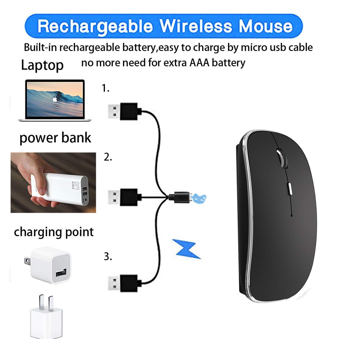 JETTA Wireless Mouse for MacBook Pro/Air, Laptop, PC - 1600 DPI, Rechargeable, Mute Click, Black, Plug and Play