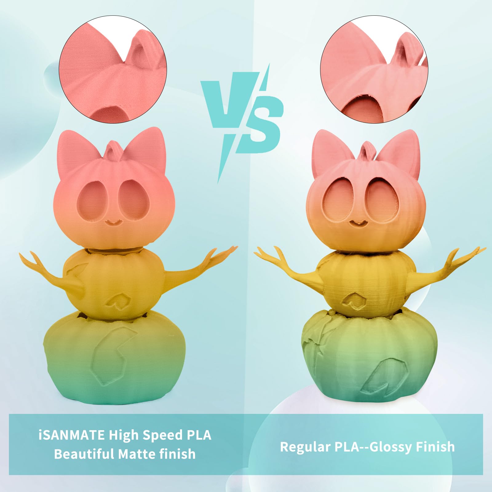 Isanmate High Speed Pla 3D Printer Filament, Matte Rainbow Pla Filament 1.75Mm Designed For High Speed 30-600Mm/S, Fast Printing