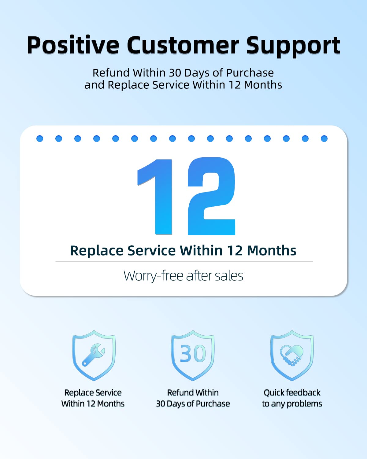 135W Ac Charger Fit For Lenovo Legion 5 Y520 Y530 Y730 Y740 Y7000 Y7000P Laptop Power Supply Adapter Cord, Slim Design