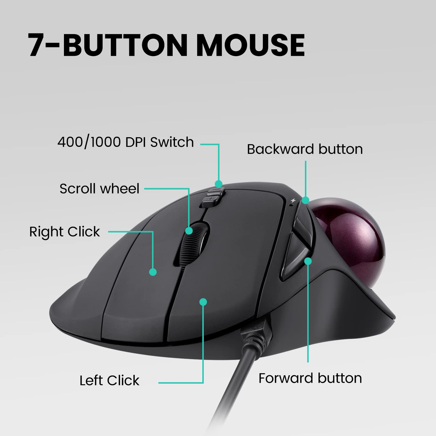 Perixx Perimice 517 Wired Trackball Usb Mouse, 7 Button Design, Build In 1.34 Inch Trackball With Pointing Feature