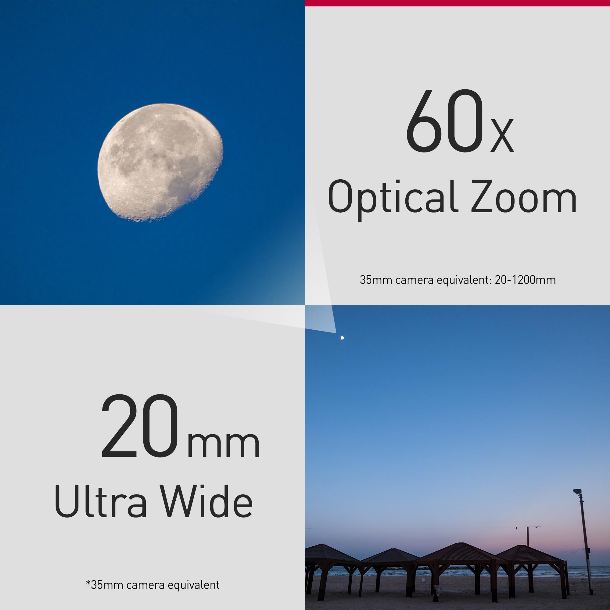 Panasonic Lumix Fz80D Compact Camera With 20 1200Mm Zoom Lens, Point And Shoot Digital Camera With 4K Video/Photo Recording And