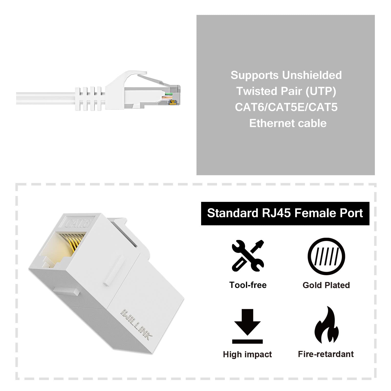 Iwillink Rj45 Cat6 Keystone Coupler 25 Pack, Female To Female Cat6 Keystone Jack, Utp Keystone Coupler Insert,Keystone Jack, Whi