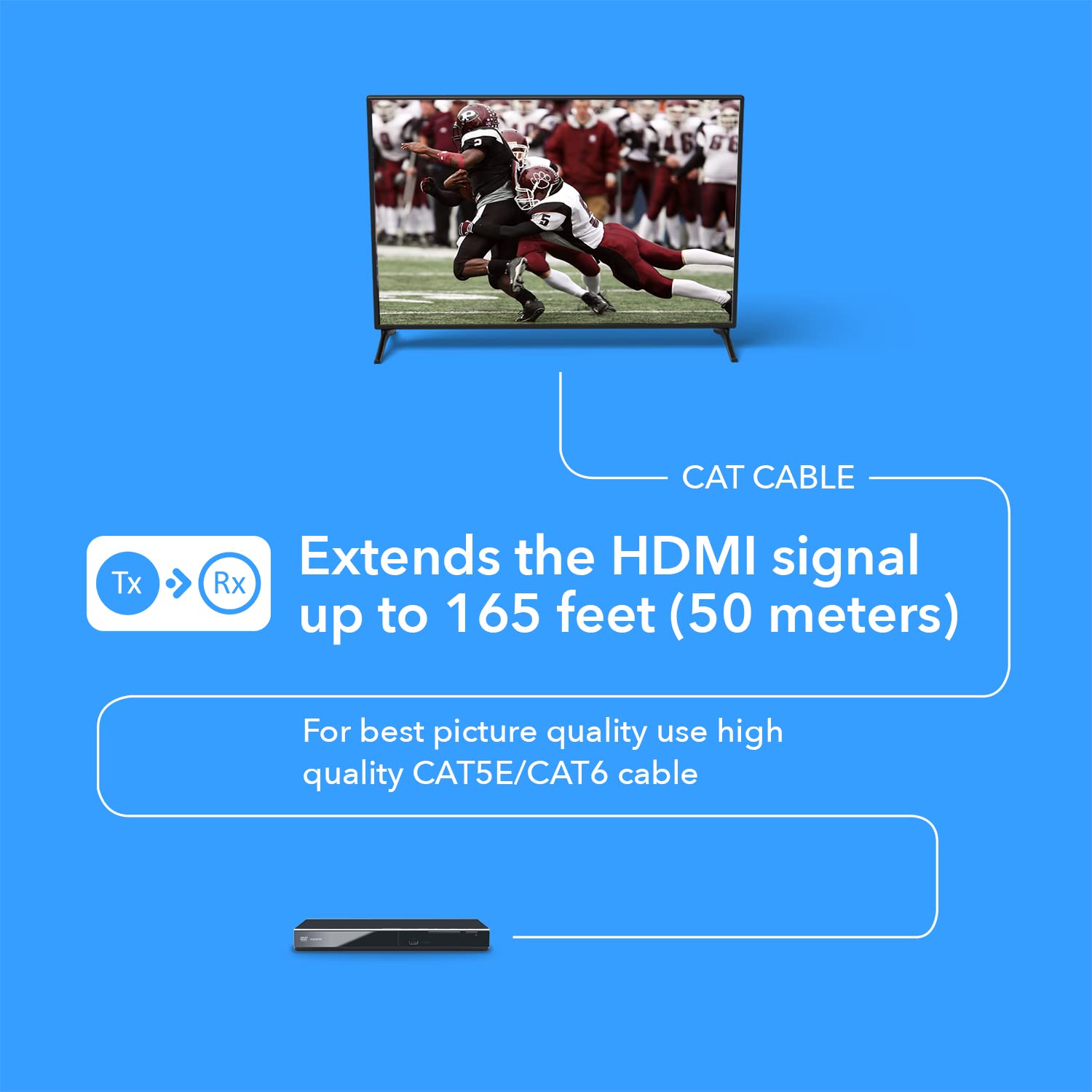Orei 4K Hdmi Extender Over Ethernet Cat5/Cat6/Cat7 Up To 165 Feet At 1080@60Hz   Hdmi 1.4 & Hdcp 1.4 Compliant With One Way Ir P
