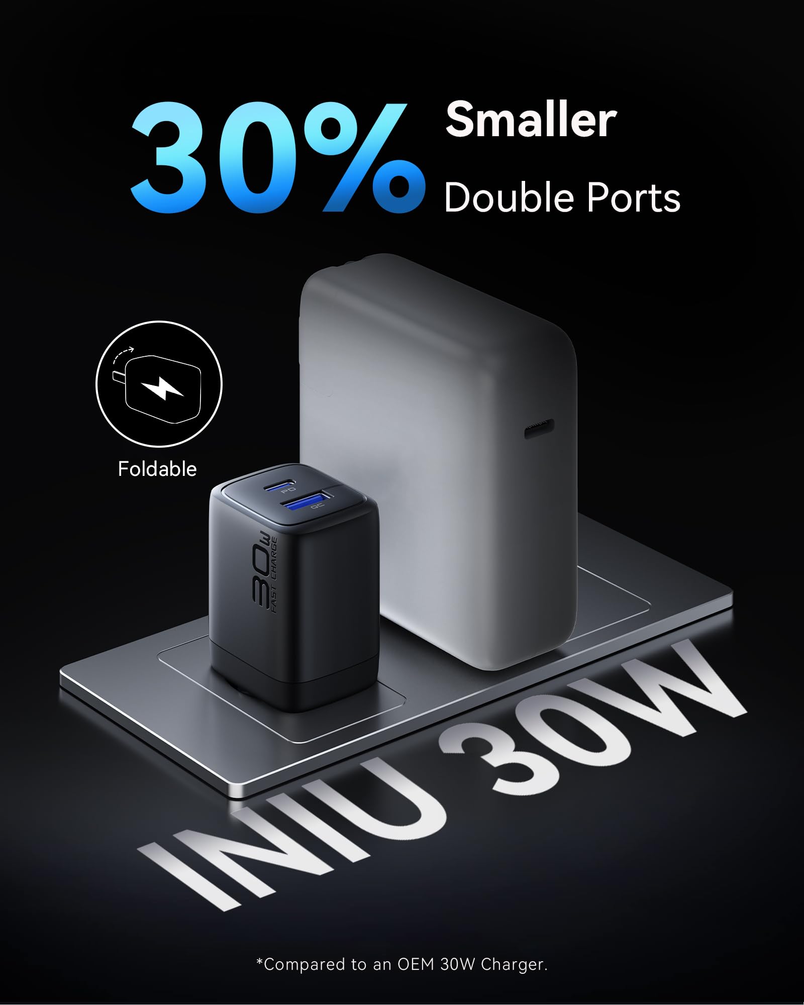 Iniu Usb C Charger, 30W Pd Qc 3.0 Dual Port Fast Charging Type C Charger Block With 5 Ft Usb-C Cable, Usb C Wall Charger With Fo