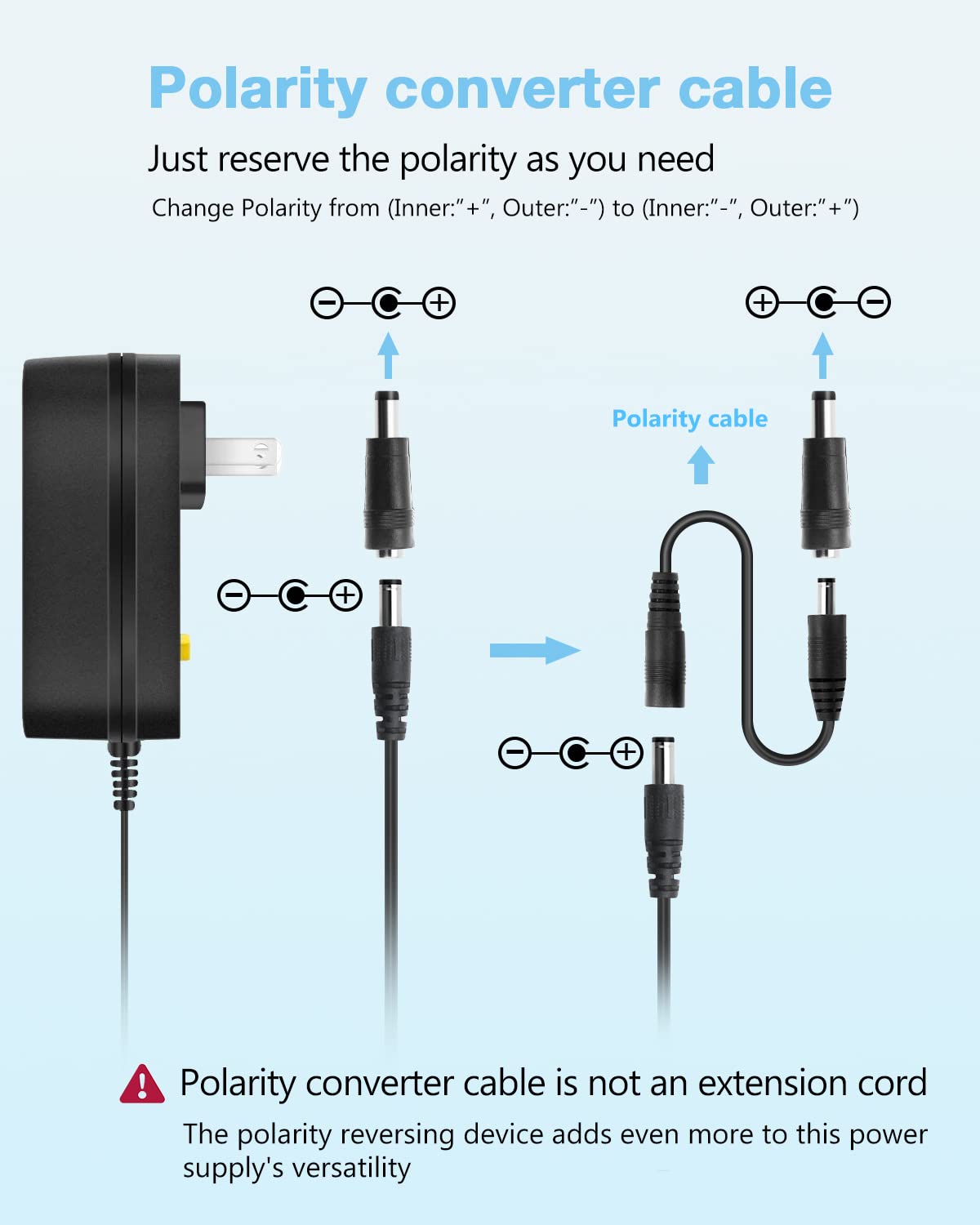 Aclorol Universal Power Adapter 30W 12V 9V 7.5V 6V 5V 4.5V 3V Adjustable Variable Power Supply Ac/Dc Adapter Converter Switching