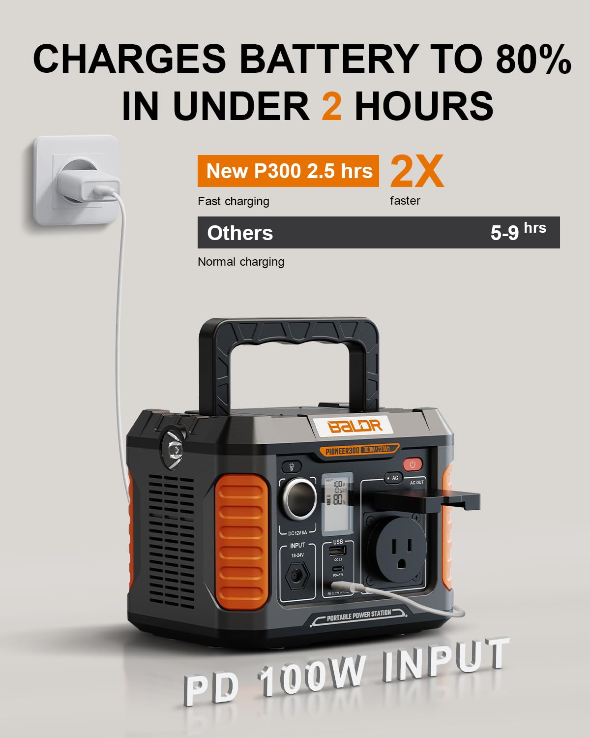 Baldr Portable Power Station 300W, 231Wh Solar Generator Backup Lithium Battery Power Supply, 120V Pure Sine Wave Ac Outlet, Qc