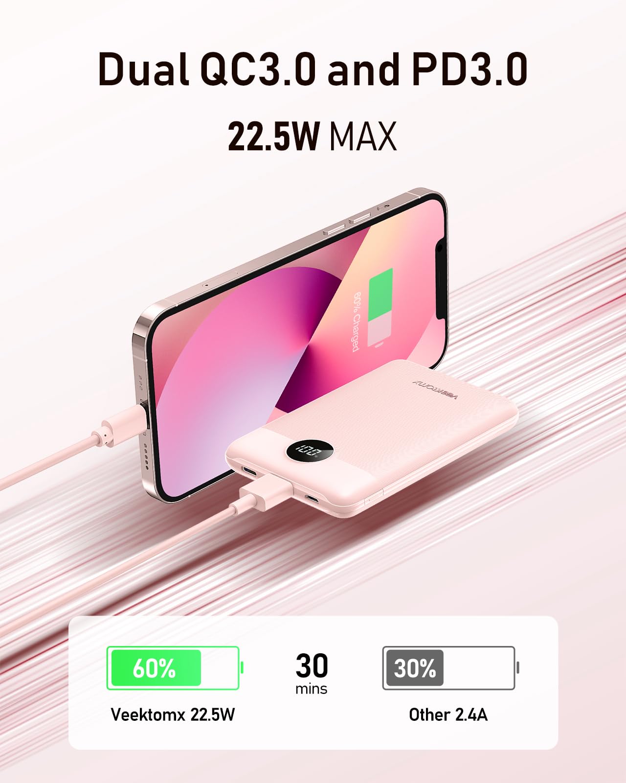 Veektomx Mini Power Bank 10000Mah, 22.5W Fast Charging Small Portable Charger With Pd 3.0 & Qc 3.0, Usb C Slim Lightweight Iphon