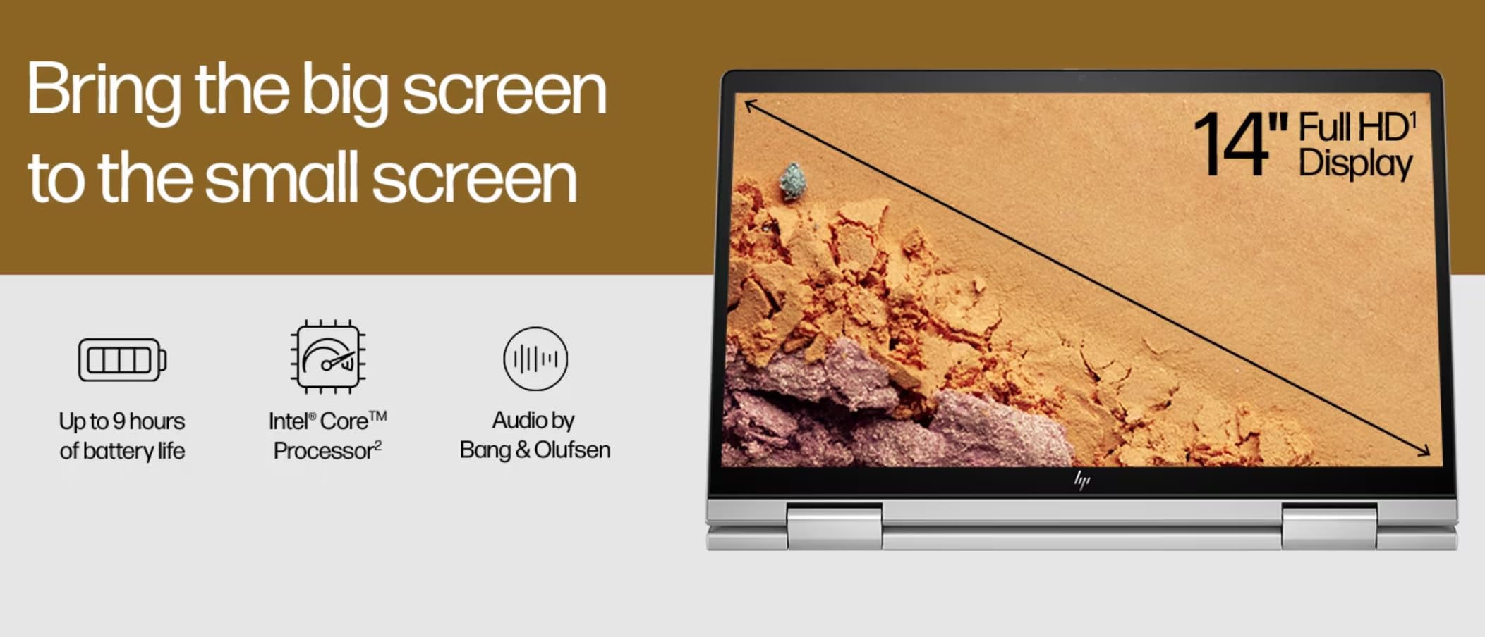 Hp Envy X360 2 In 1 14'' Fhd Ips Touchscreen Laptop, I5 1335U (Beats I7 1260U), Backlit Kb, Fingerprint Reader, Windows 11, Natu