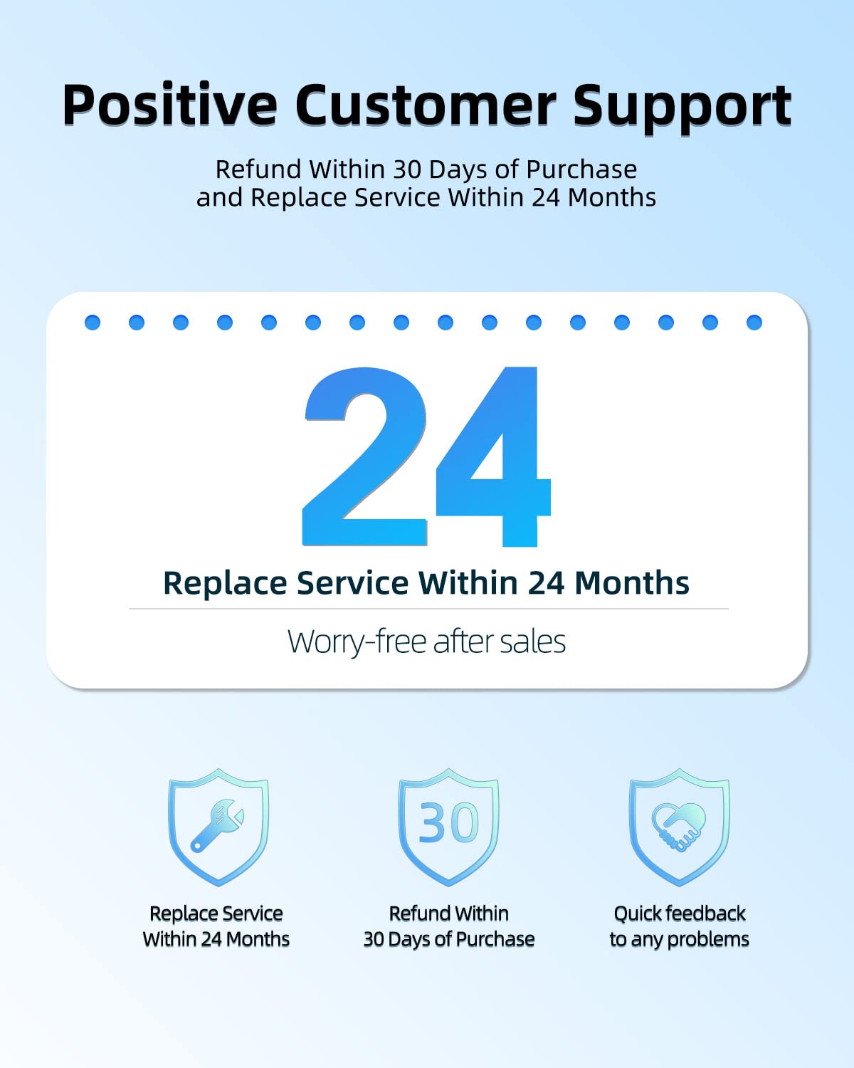 Chromebook Charger For Lenovo Chromebook, (Ul Safety Certified), Usb C, 45W, Fast Charging