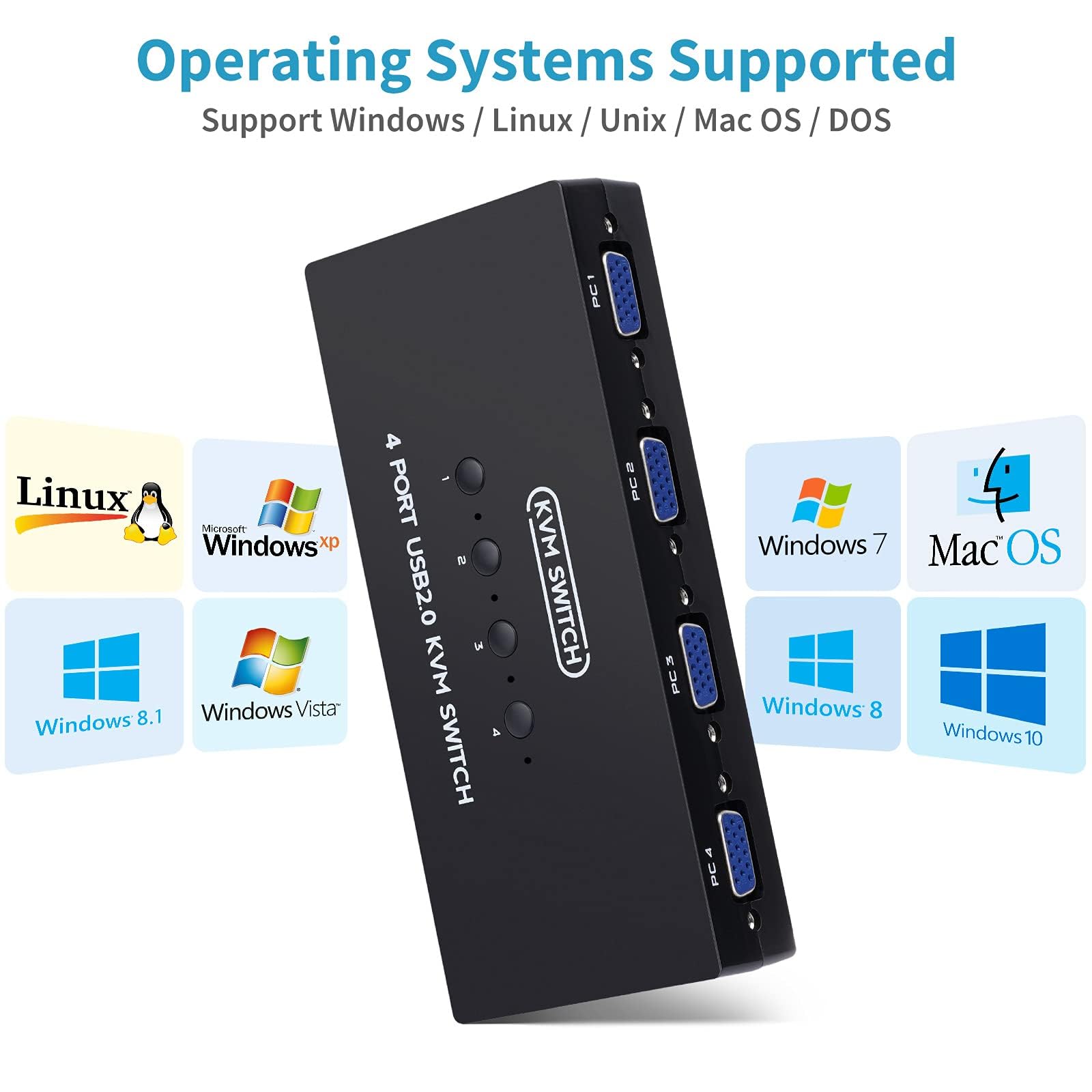 Vga Kvm Switch 4 Port, Usb Vga Kvm Switcher For 4 Computers Share 1 Monitor 3 Usb Devices Keyboard Mouse Scanner Printer, Includ