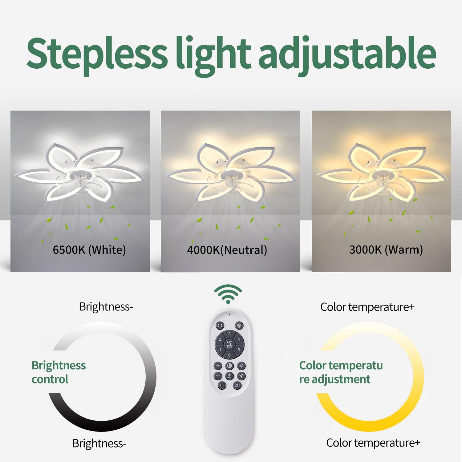 Yfrest Ceiling Fan With Lights Remote Control, 30'' White Modern Semi Flush Mount Ceiling Fan With Light, 3 Light Color 6 Speeds