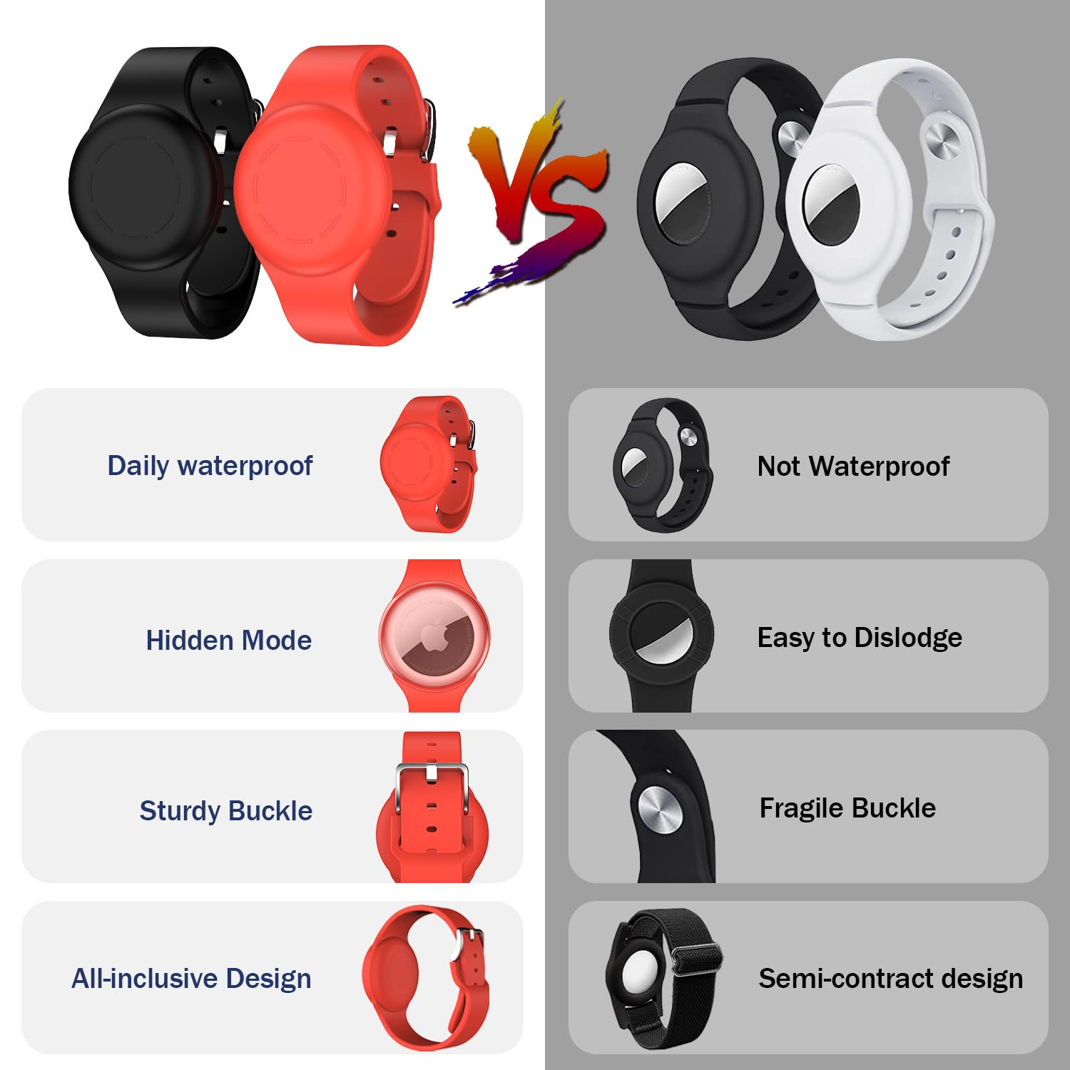 R Fun Waterproof Air Tag Bracelets For Kids [2 Pack] Compatible With Apple Air Tag Finders With Soft Silicone,Anti Lost Gps Item