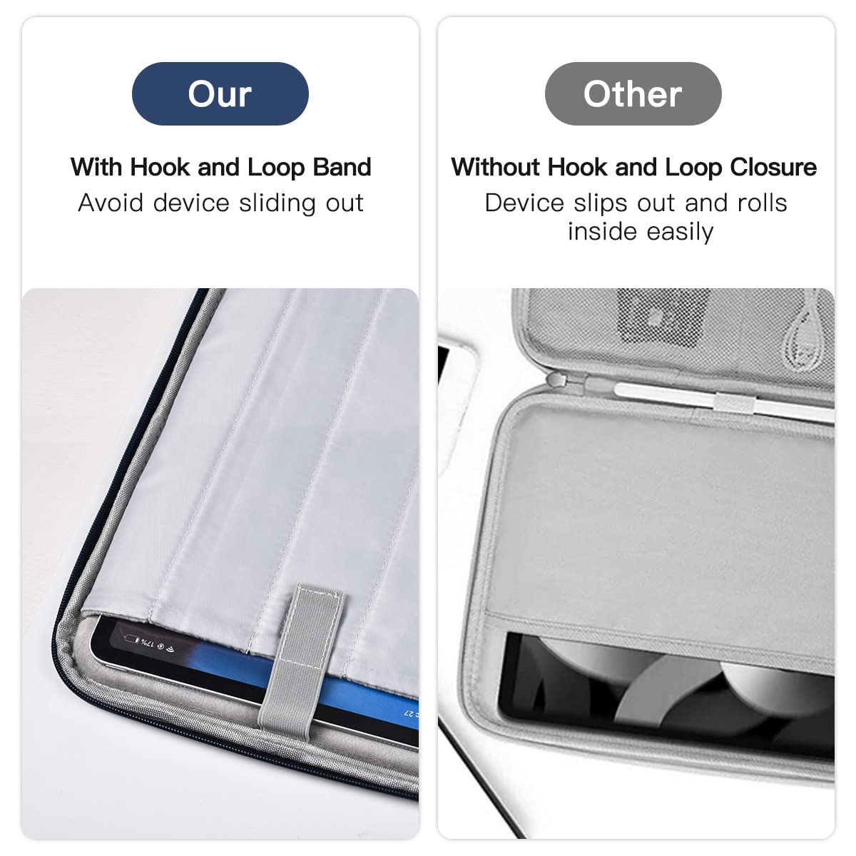 12 12.9 Inch Tablet Sleeve Bag For 12.4'' Samsung Galaxy Tab S9+ Plus/S8+ 2022/S7+/S7+ Plus/S7 Fe,13'' Ipad Air M4/Ipad Pro M2 2