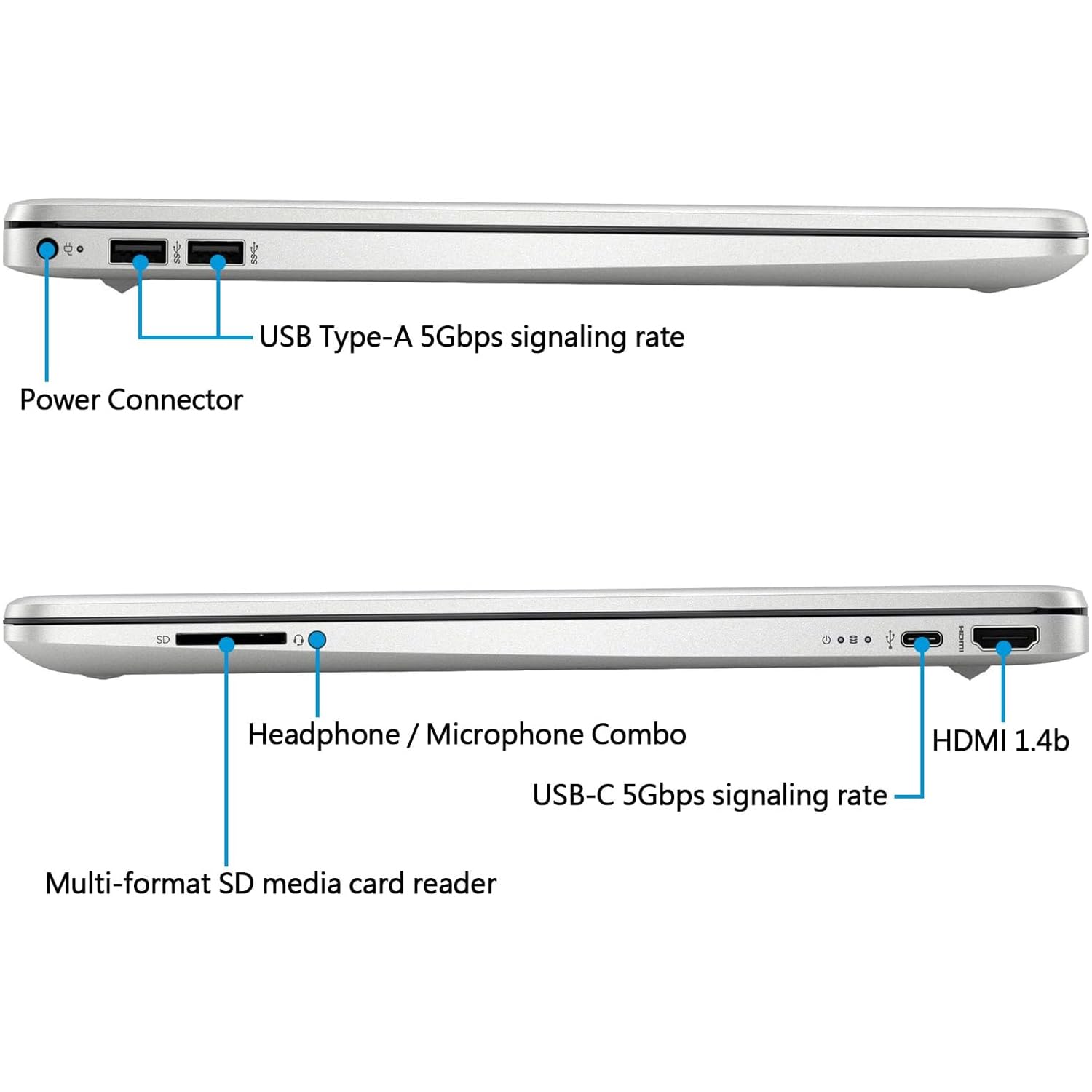 Hp Latest 15'' Laptop, Intel Celeron N4120 Quad Core Processor, 16Gb Ram, 256Gb Ssd, 15.6'' Hd Micro Edge Led Display, Fast Char