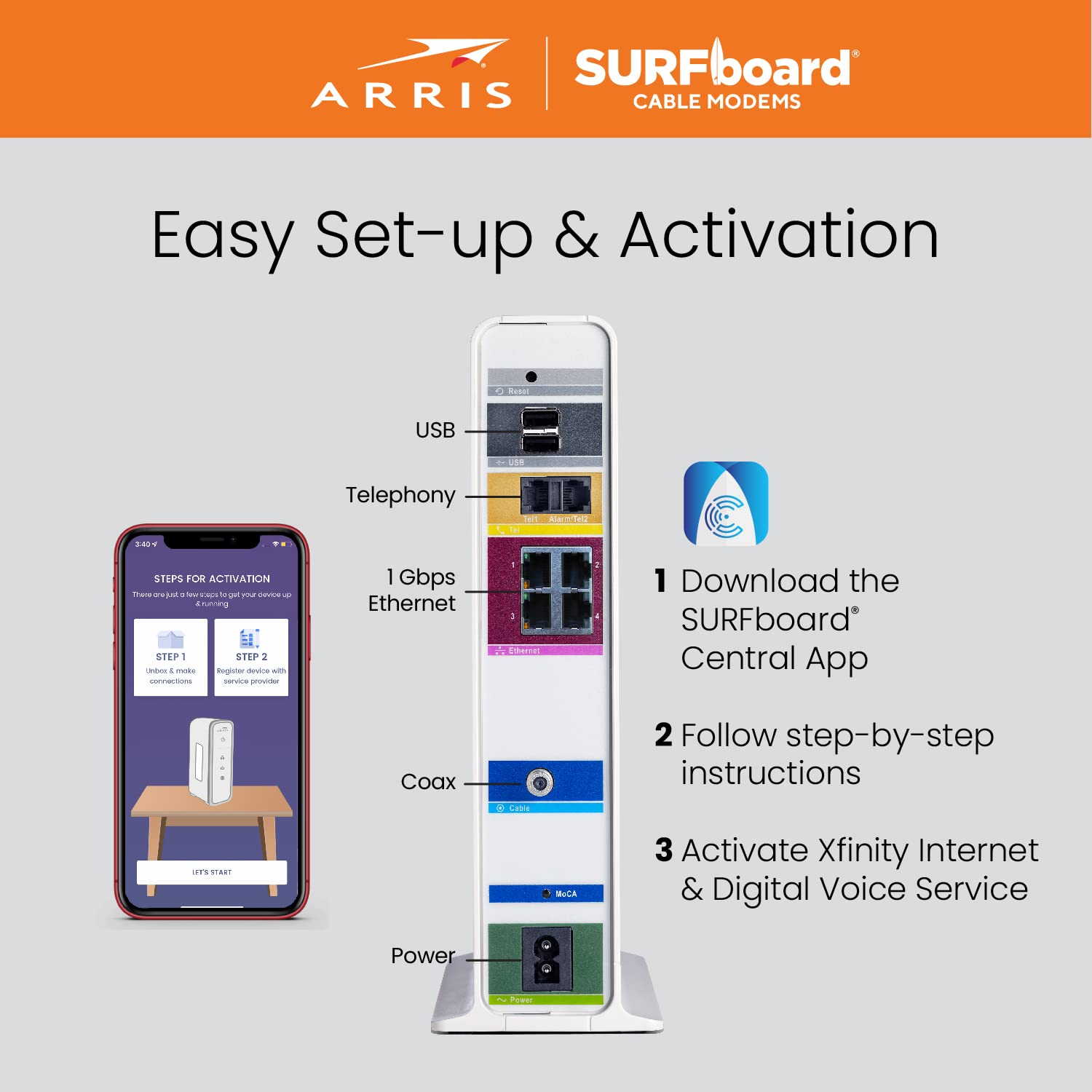 Arris Surfboard Svg2482Ac Docsis 3.0 Cable Modem & Ac2350 Wi-Fi Router , Comcast Xfinity Internet & Voice , Four 1 Gbps Ports ,