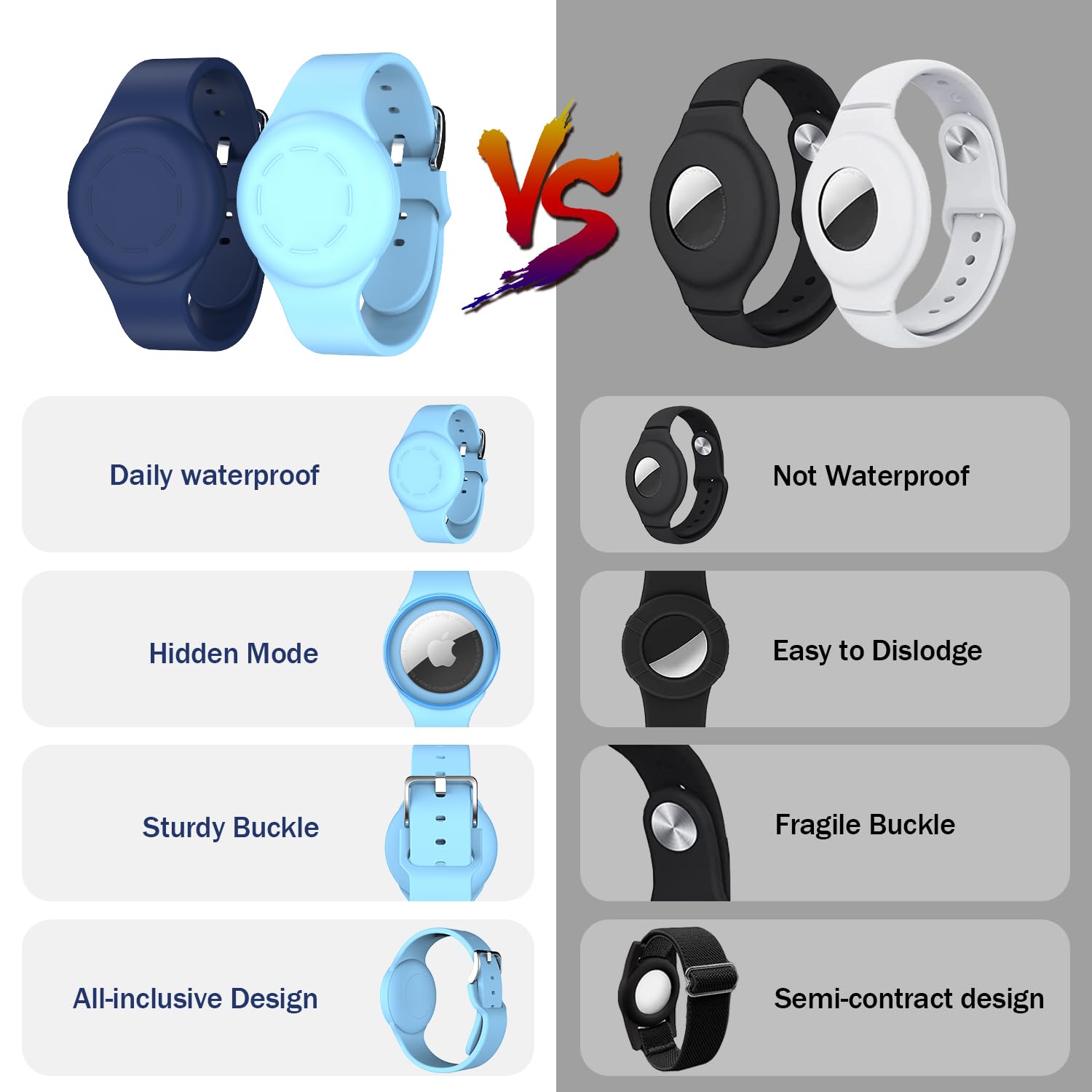 R-Fun Waterproof For Air Tag Bracelets [2 Pack] Compatible With Apple Air Tag Finders With Soft Silicone,Anti Lost Gps Item Find