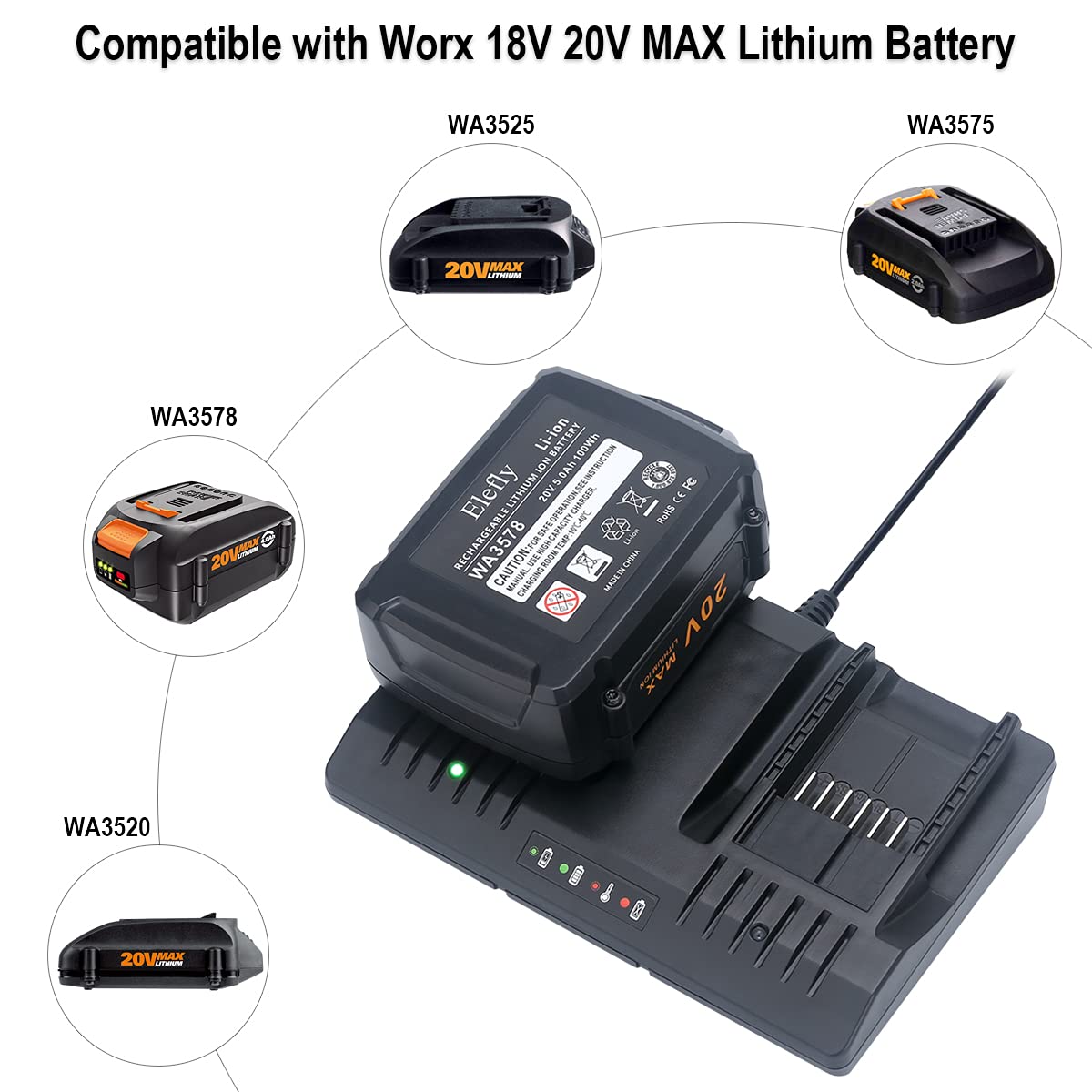 Elefly 20V Dual Port Wa3875 Charger Compatible With Worx 18V/20V Lithium Battery Wa3578 Wa3525 Wa3520 Wa3575 Wa3512 Wa3770 Wa388