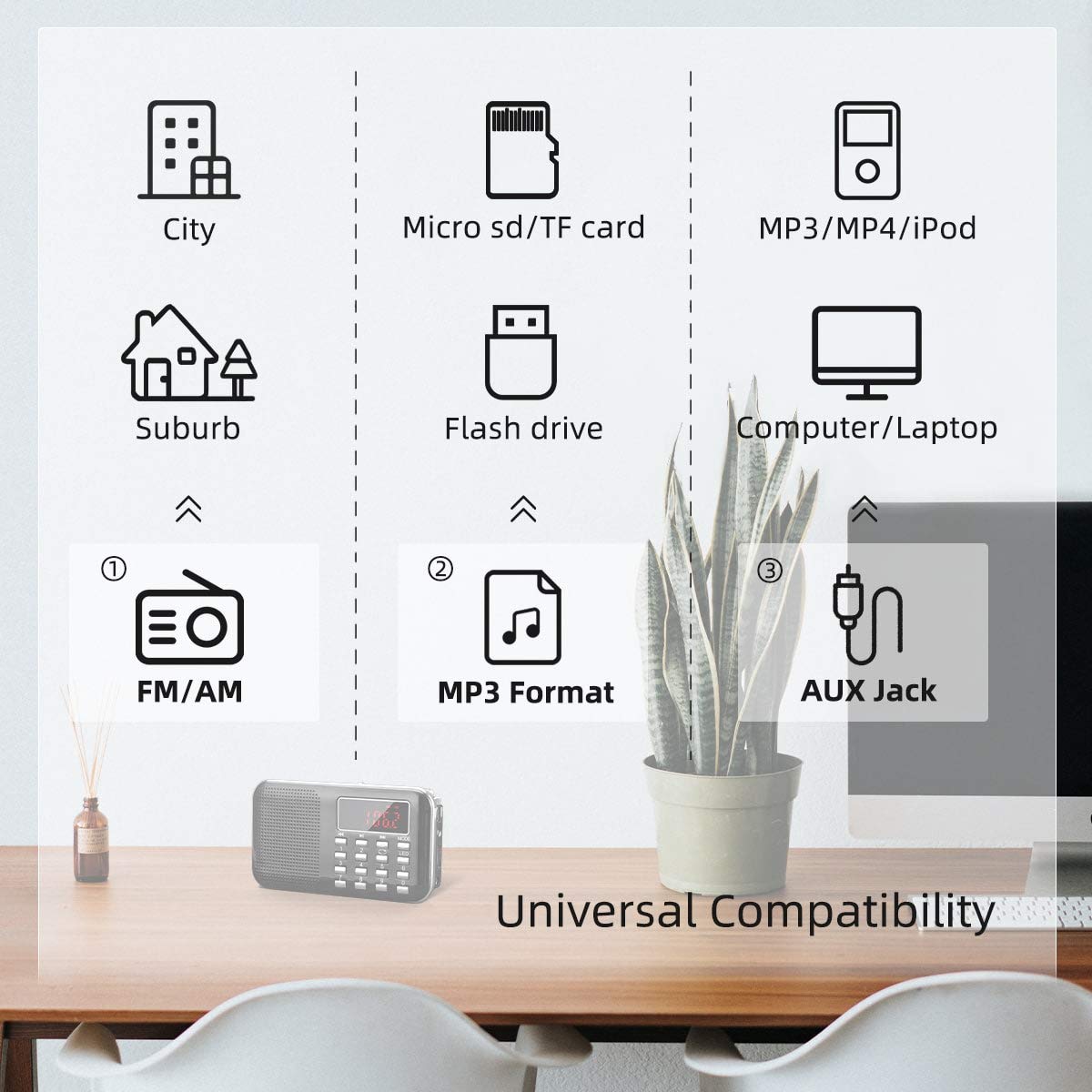 Mini Portable Radio Am Fm Pocket Radio With Mp3, Led Flashlight, Digital Radio Speaker Support Micro Sd/Tf Card/Usb, Auto Scan S