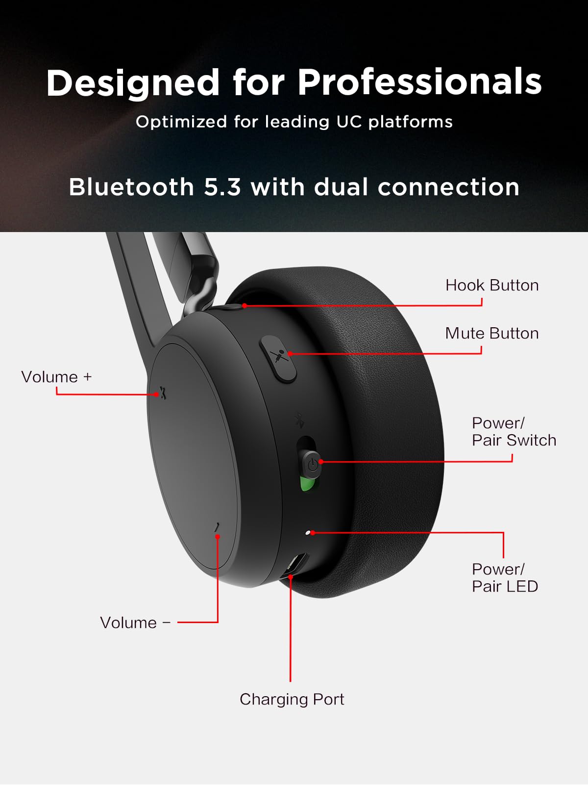 Lenovo Wireless Stereo Headset, Noise Cancelling Mic, Bluetooth 5.3 Multipoint, 31-Hour Talk & 60-Hour Playback, Lightweight 138