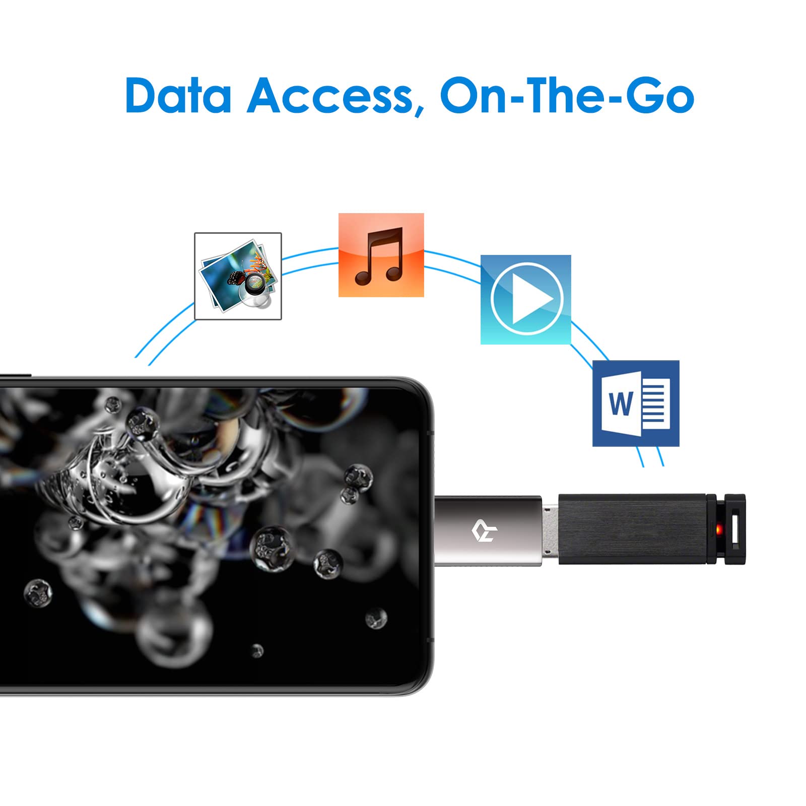 Rankie 2 Pack Usb C 3.0 Adapter Hi Speed Usb Type C To Usb Type A