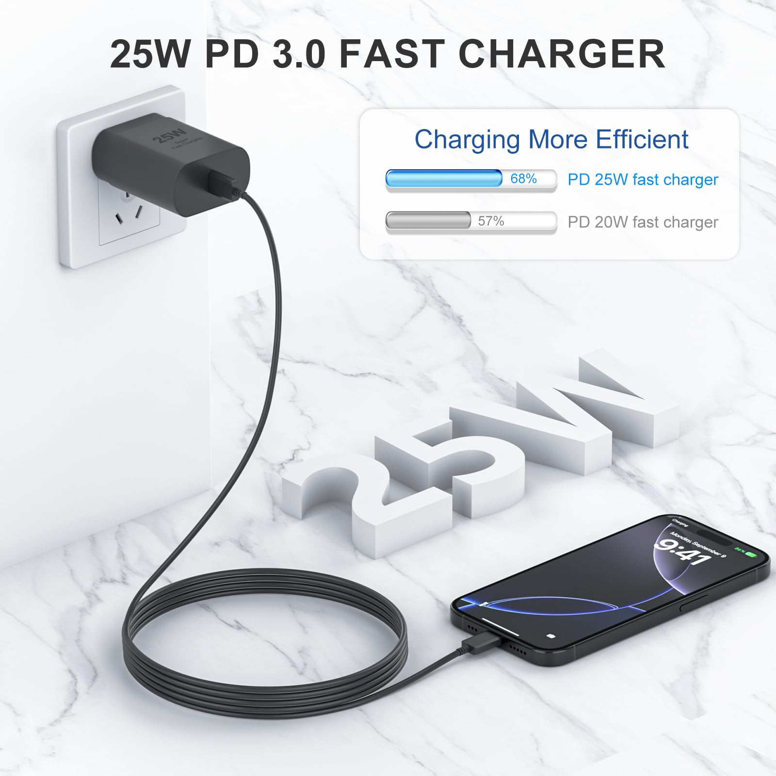 LaoFas USB-C 25W Super Fast Charging Wall Charger with 6.6ft Cable - Black, Model FY0631203000, Compatible with Samsung Galaxy S Series