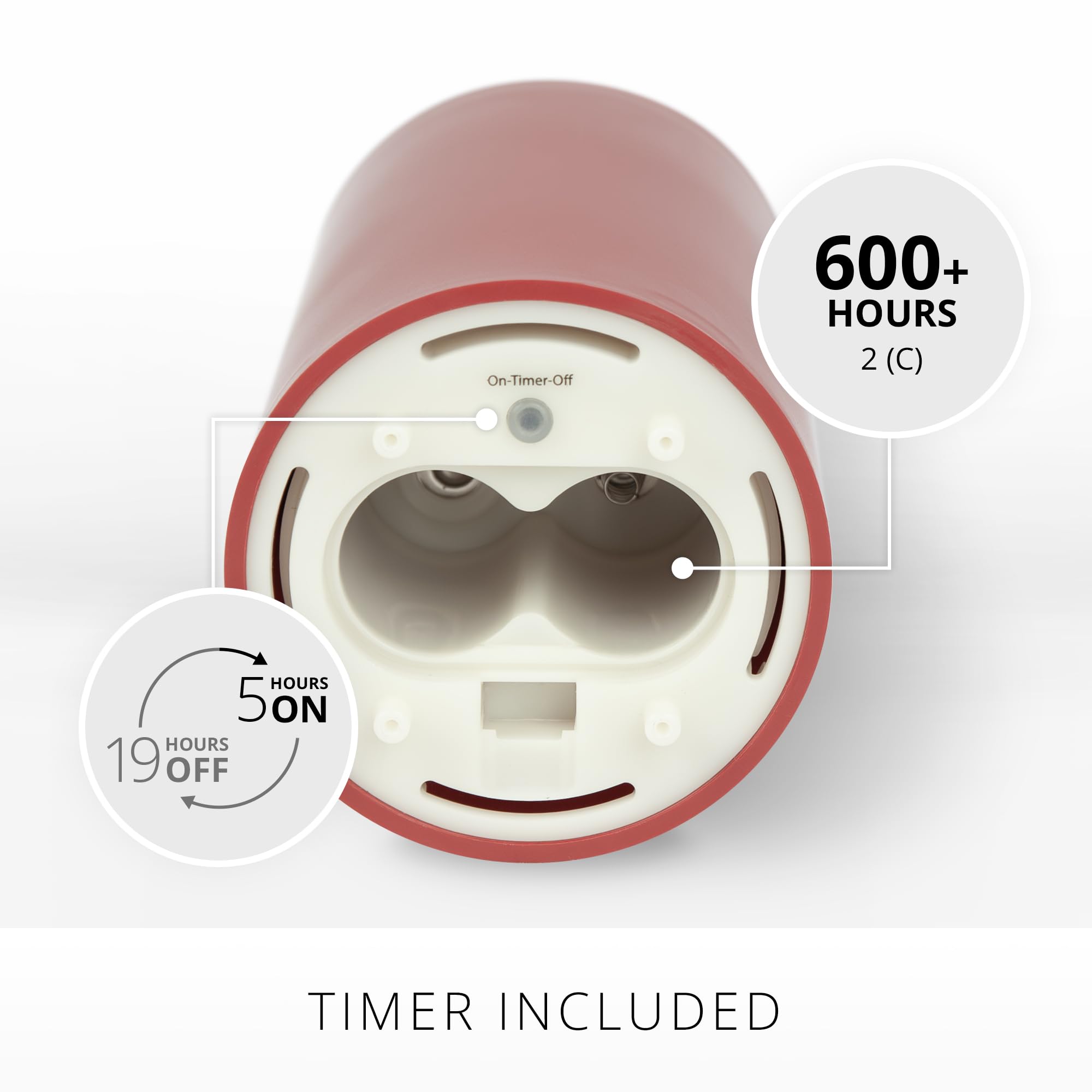 Luminara Cherry Red Outdoor Flameless Candle Moving Flame Led Pillar Battery Operated Lights For Outdoor Decor Premium Plastic I