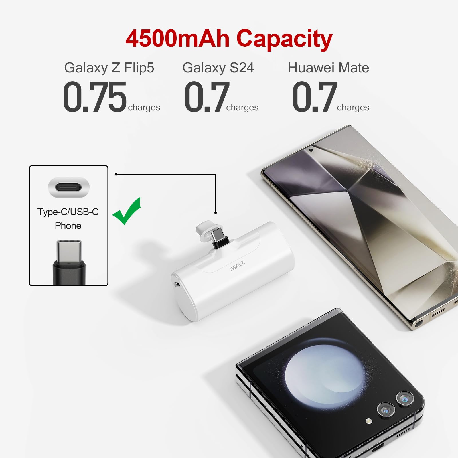 Iwalk Small Usb C Portable Charger, 4500Mah Portable Charger For Iphone 16 15,16 Plus,16 Pro,16 Pro Max, Mini Power Bank For Sam