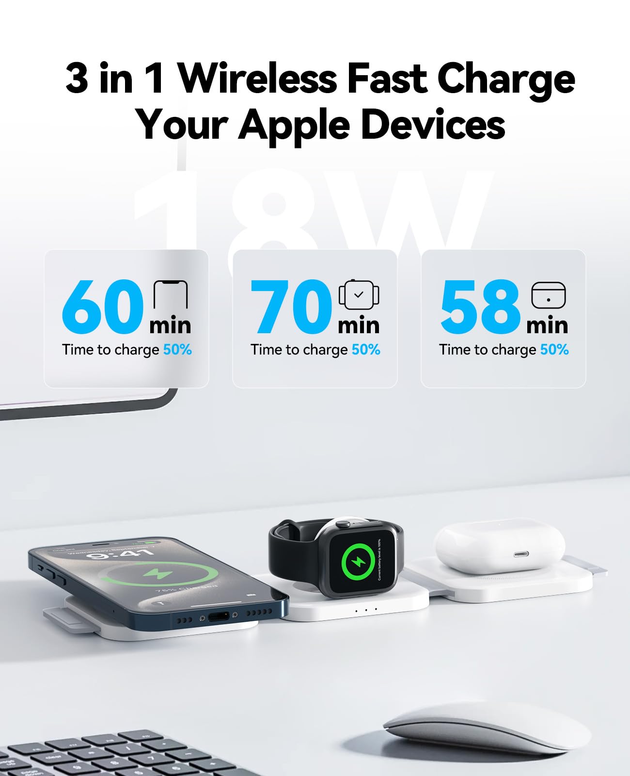 2Pack 3 In 1 Charging Station For Apple Multiple Devices Foldable Magnetic Fast Wireless Charger Dock, Travel Charging Pad For I