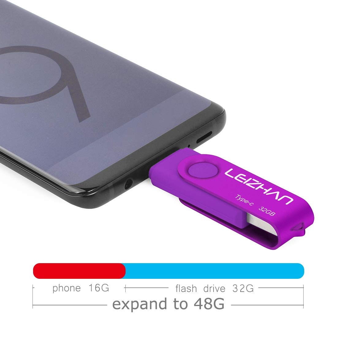 Leizhan 32Gb Usb C Flash Drive 3.0, Type C Photostick For Samsung Galaxy S10,S9, S8,S8 Plus, Lg G6, Google Pixel Xl, Purple