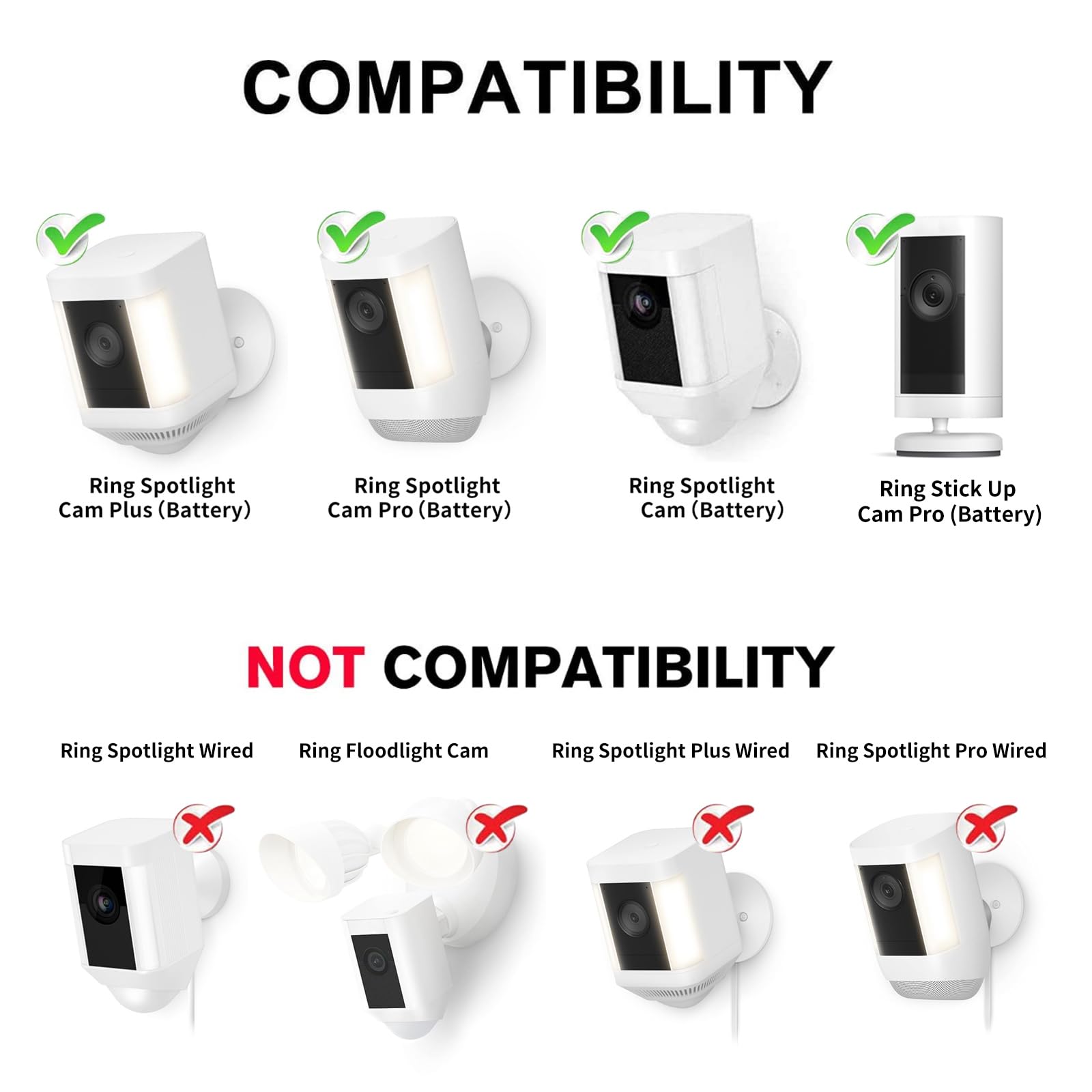 Alertcam Security Wall Mount For Ring Spotlight Cam Battery And Spotlight Cam Plus/Pro (Battery), 360� Adjustable Indoor/Outdoor Mounting Bracket For Ring Surveillance Camera System   White,1Pack