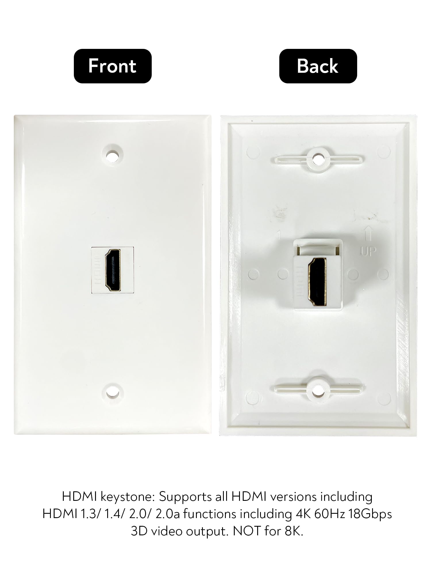 Hdmi Wall Plate, 1 Port 4K Hdmi Keystone Female To Female Wall Plate White