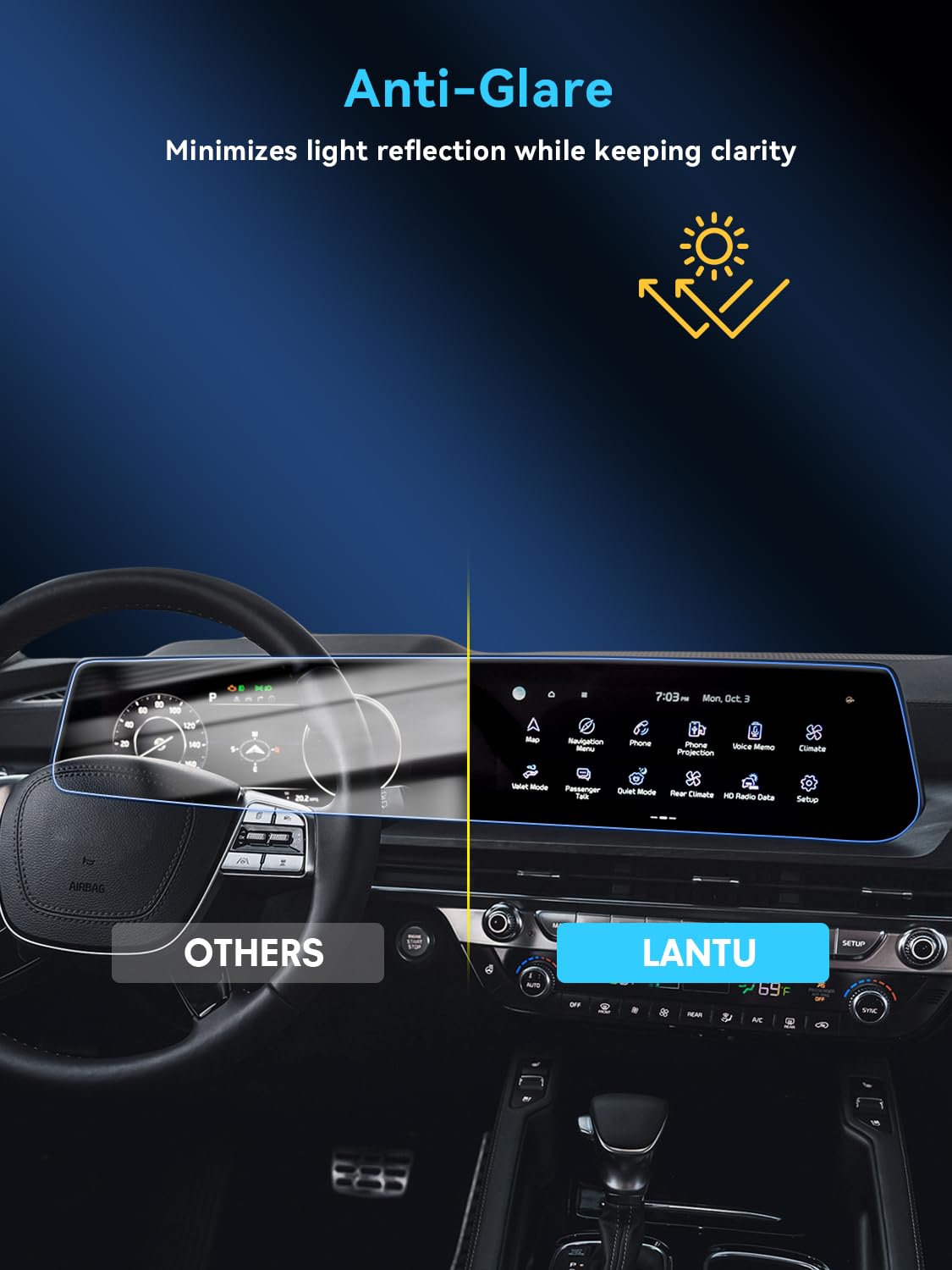 Lantu 2Pcs Car Nano Screen Protector For 2023 2024 Kia Telluride Accessories 12.3 Inch Gps Navigation Multimedia Infotainment Di