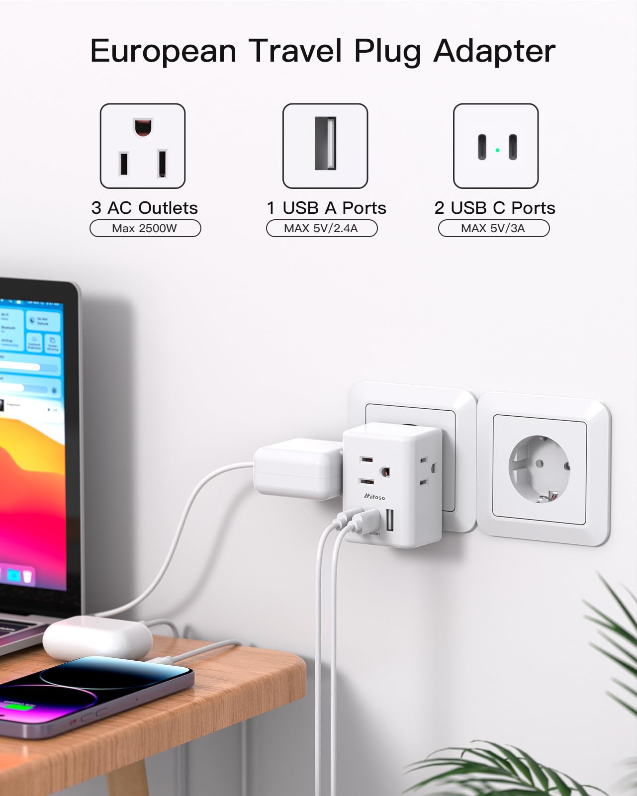 2 Pack European Travel Plug Adapter, International Power Plug Adapter With 3 Outlets 3 Usb Charging Ports(2 Usb C), Type C Plug