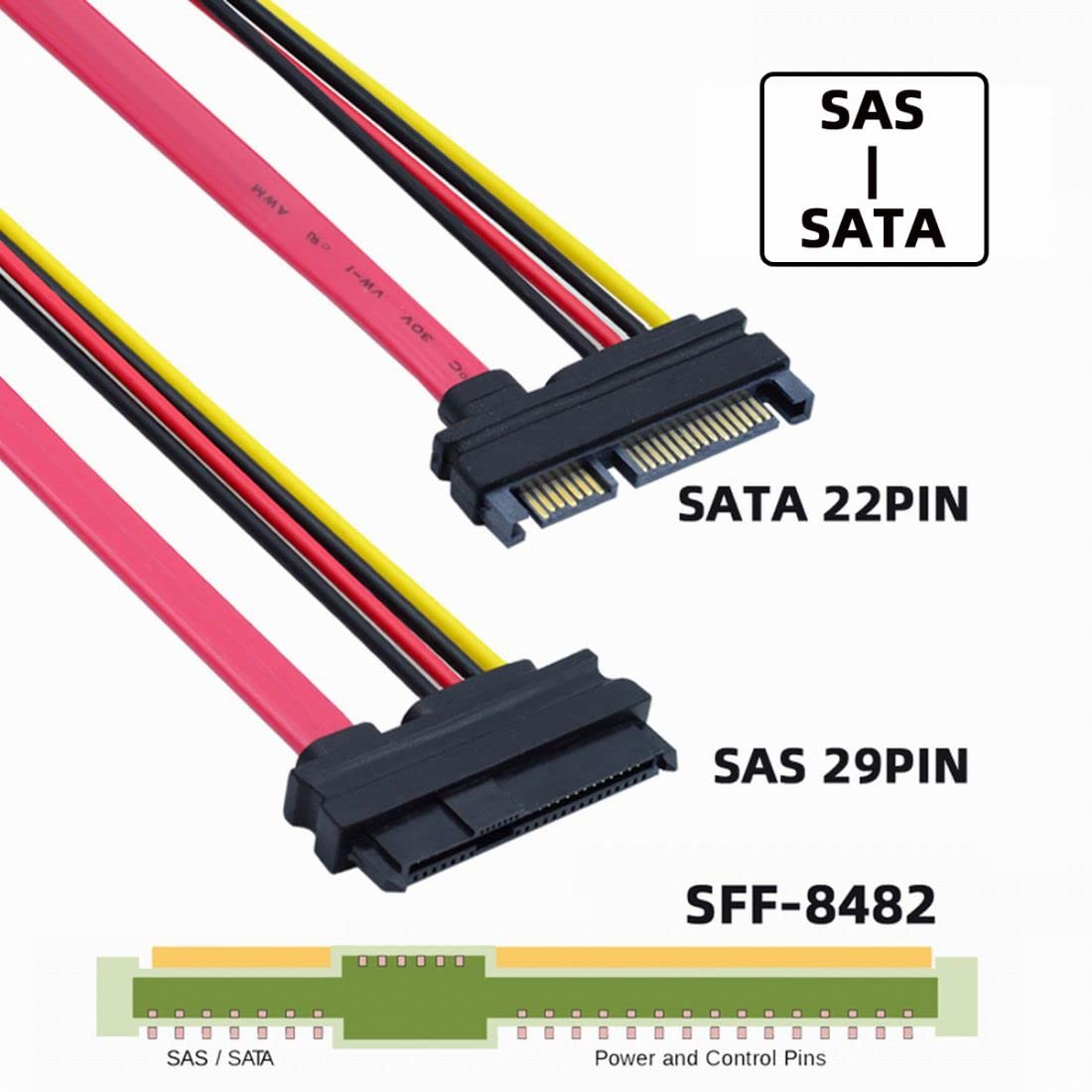 Chenyang SAS to SATA Cable SFF-8482 29Pin to 22Pin Hard Drive Raid Extension Copper 10cm