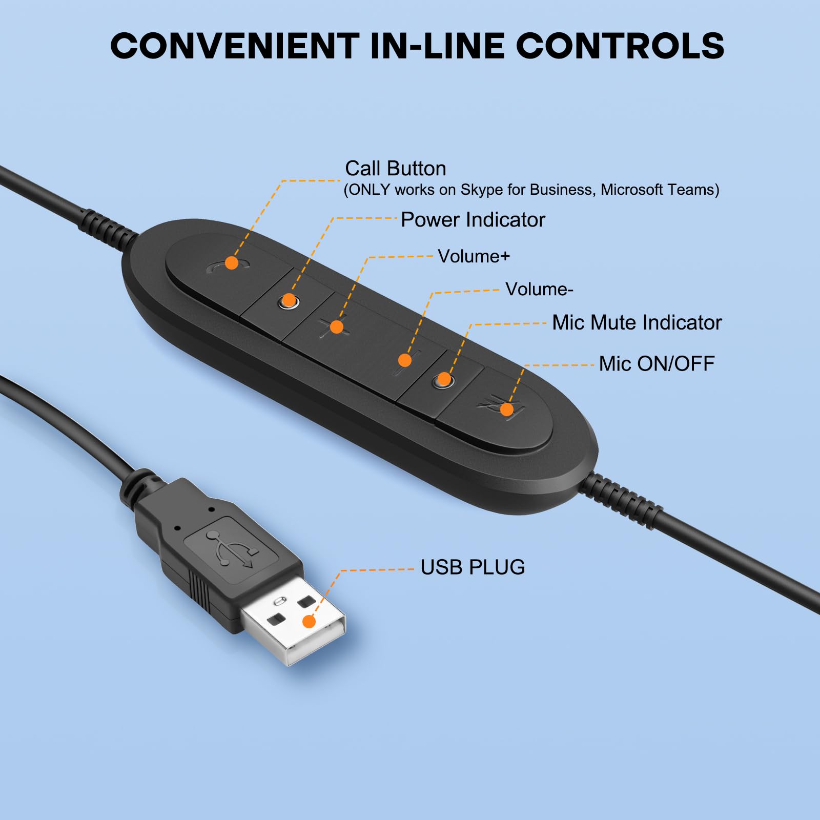 Mkj Usb Headset With Microphone For Pc Laptop, Computer Headset With Noise Cancelling Mic For Call Center And Office, Wired Headphones For Uc Platforms Business Skype Ms Teams Zoom Webex Facetime