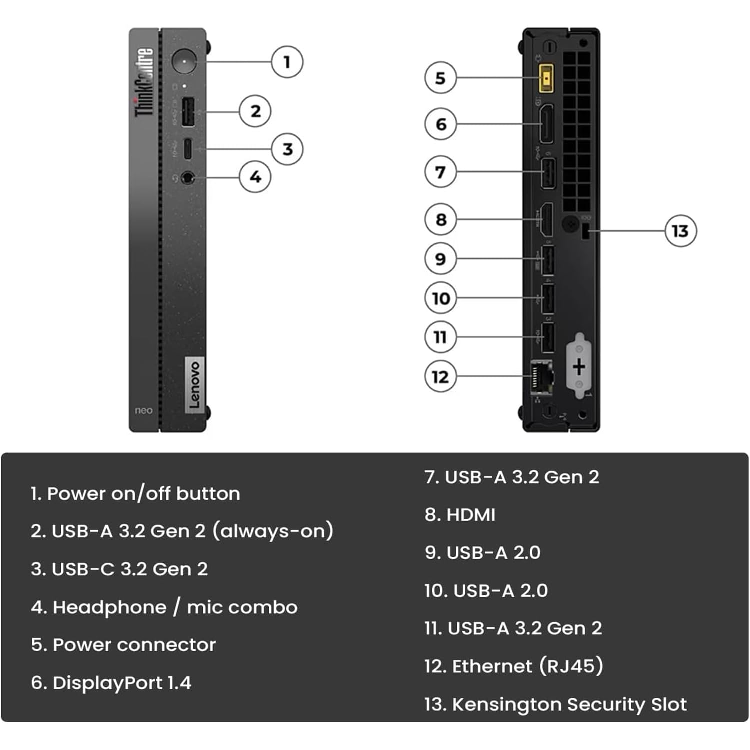 Lenovo Thinkcentre Neo 50Q Gen 4 Tiny 1L Business Mini Desktop Computer, 13Th Gen Intel Octa Core I5 13420H (Beat I7 1355U), 64G