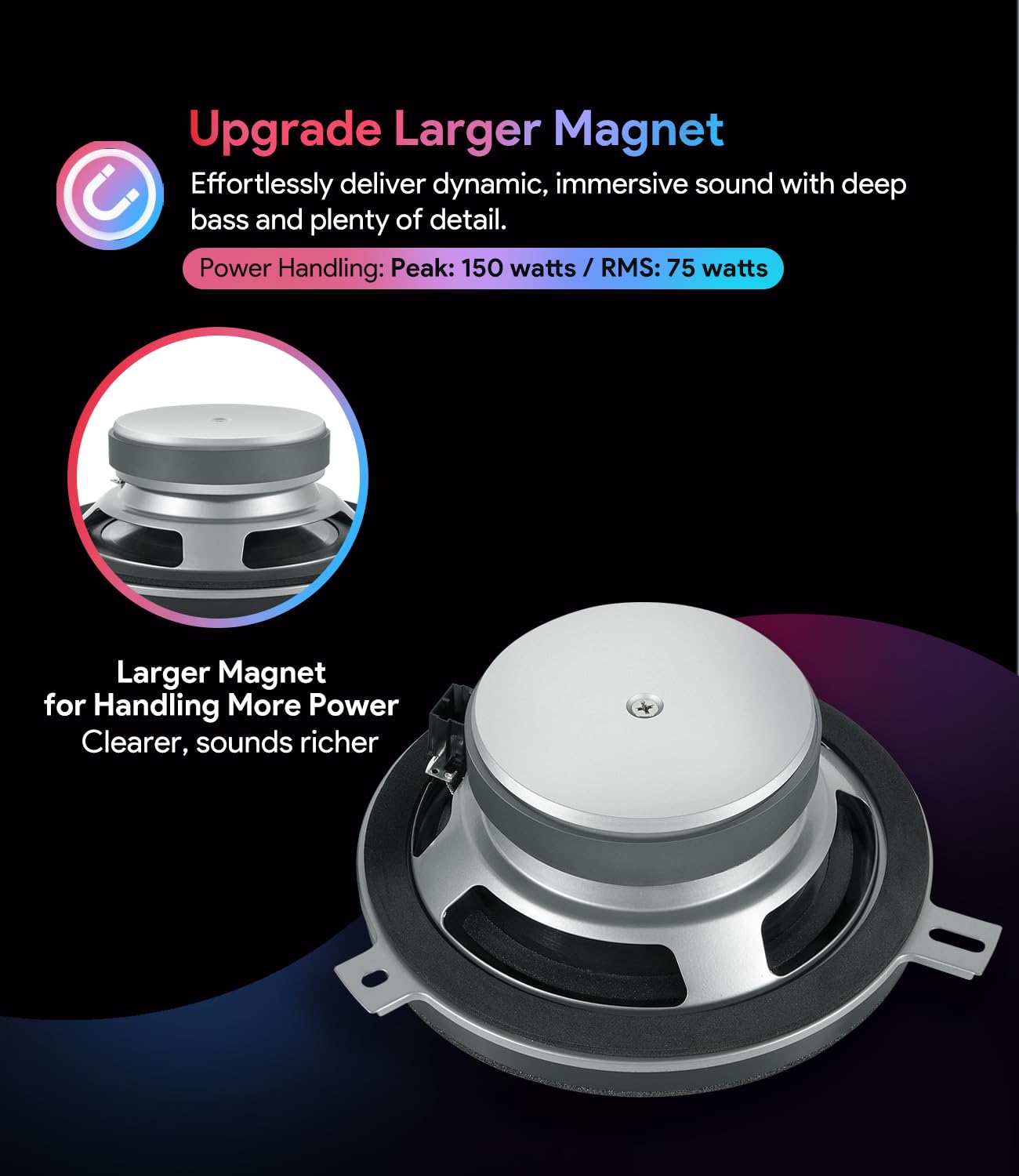 2 Pack Replace For Mopar Kicker Speaker Upgrade 2007 2018 Jeep Wrangler Jk Jku, 77Kick10