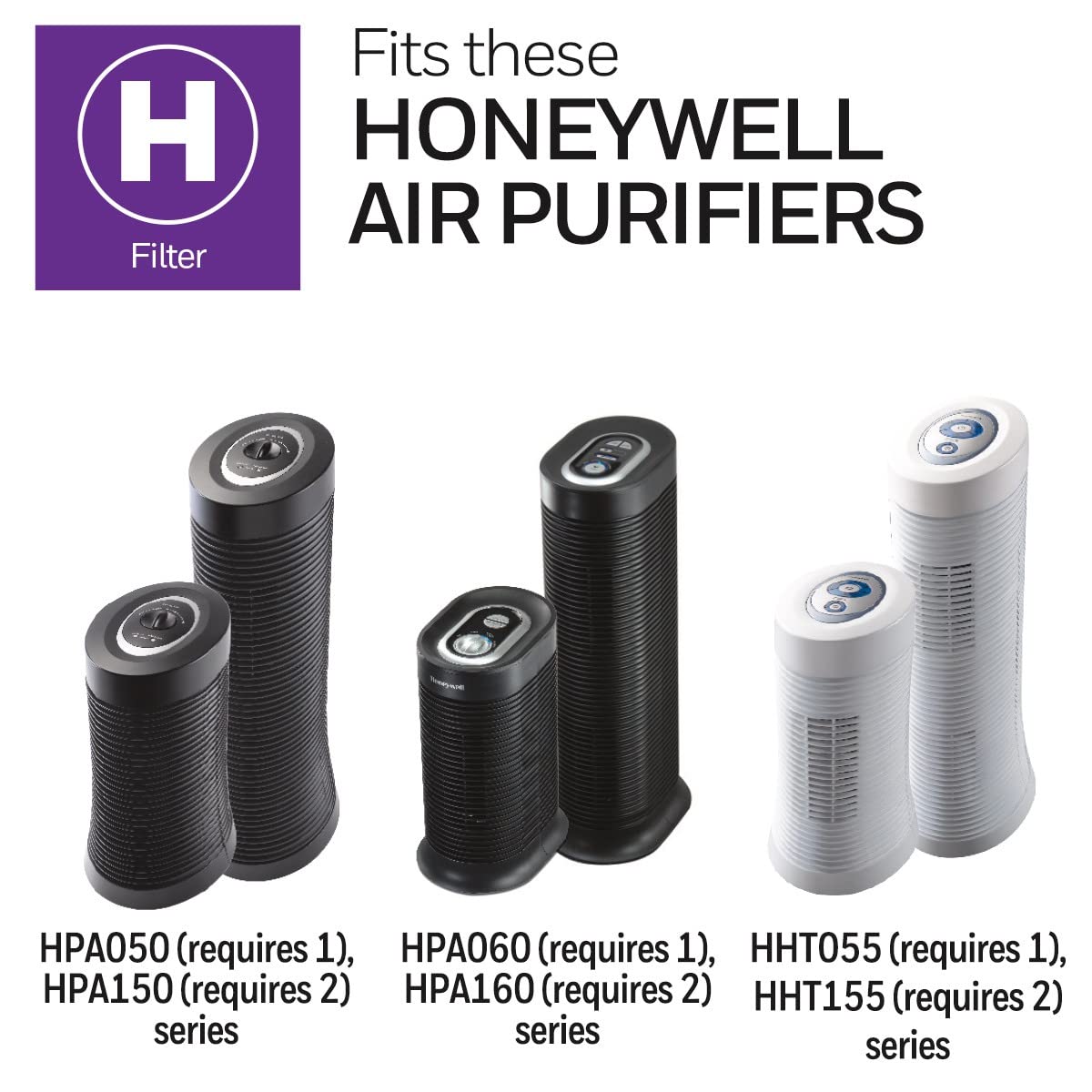 Honeywell Hrf-H2 True Hepa Air Purifier Replacement Filter H, 2-Pack - Airborne Allergen Air Filter Targets Wildfire/Smoke, Poll