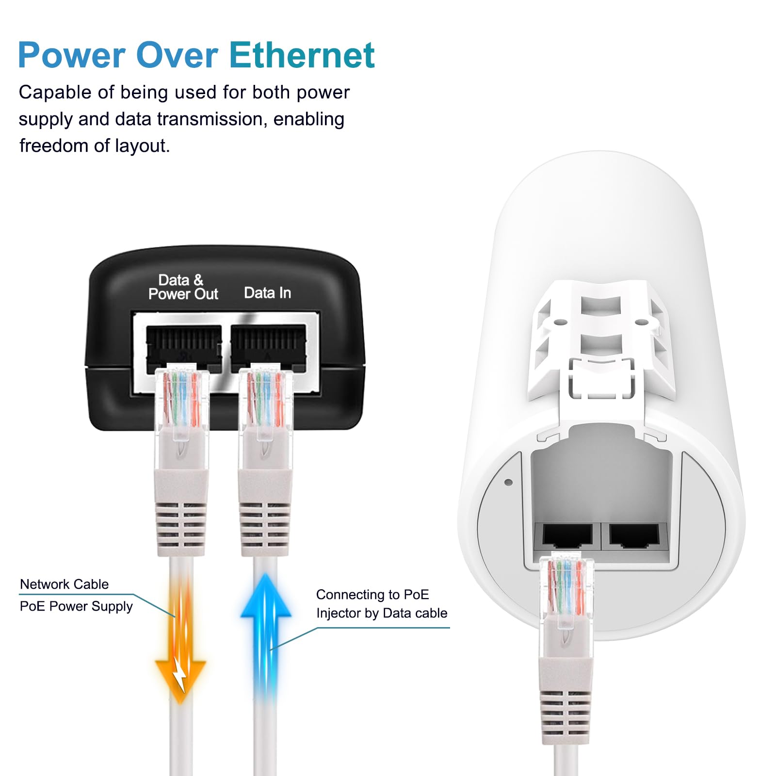 Todaair Ac1200 Outdoor Wifi Extender | Ip44 Weatherproof | Dual Band 2.4Ghz 5Ghz | Up To 60+ Connections | Covers Up To Least 33