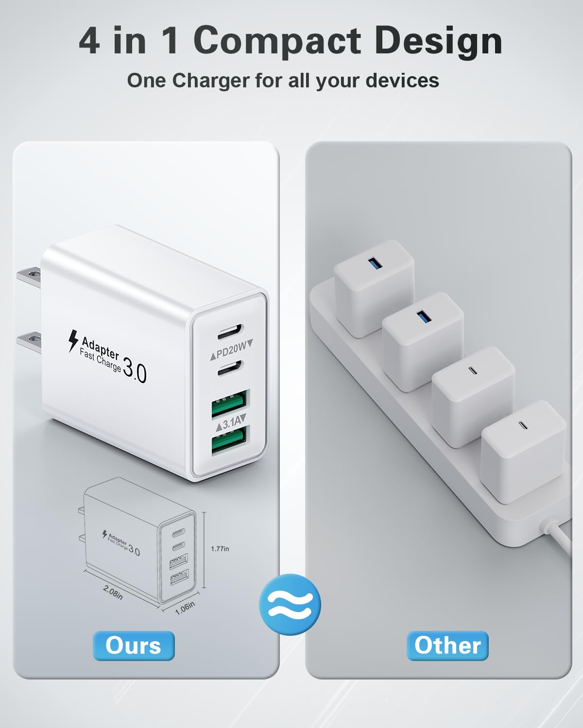 Usb C Charger Block, 2Pack 40W 4 Port Type C Fast Charging Block Dual Pd Power Adapter+Qc Plug Double Usb Wall Charger Blocks Mu