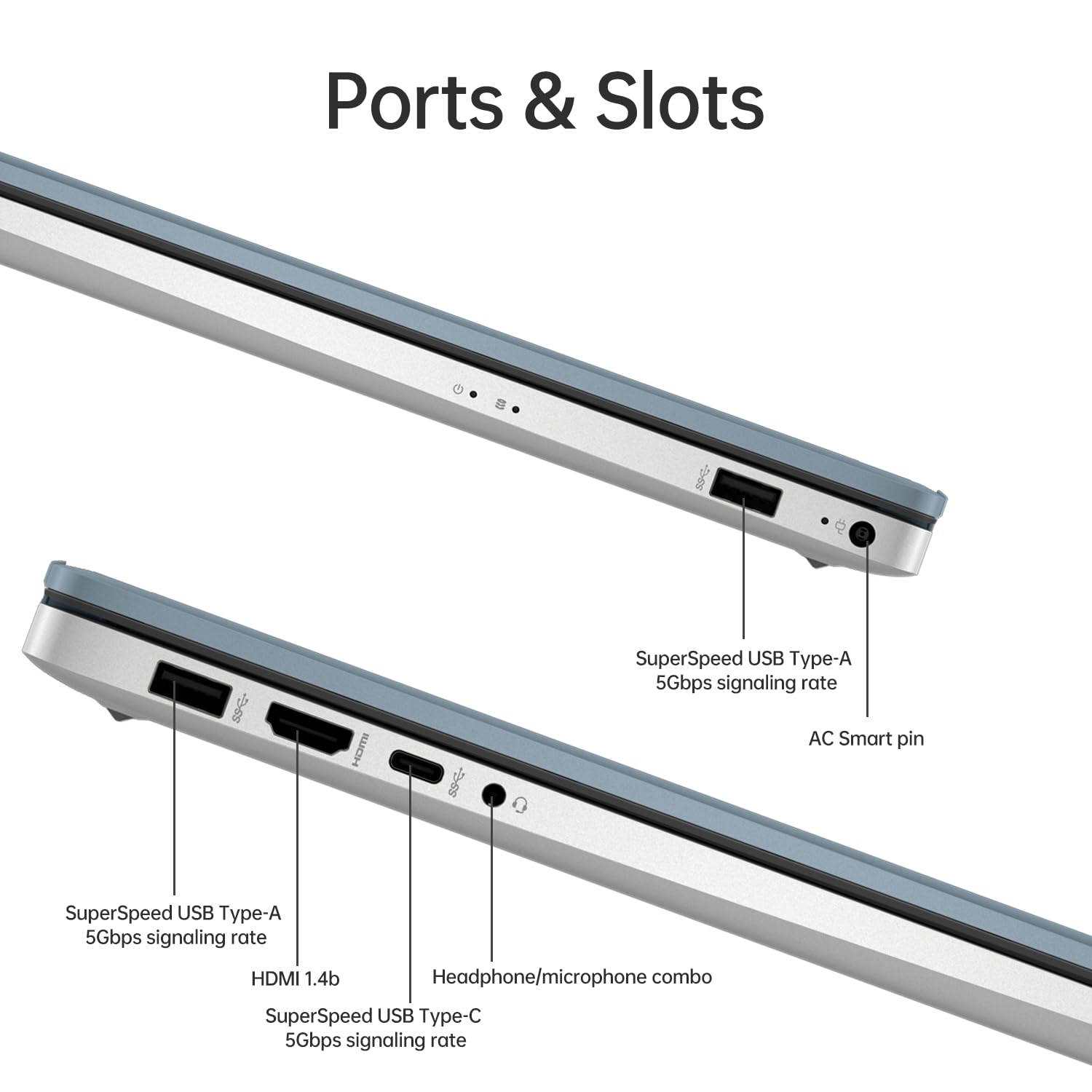 Hp 2025 Essential Laptop, 17.3'' Fhd, Intel Core 7 150U (Beats I7 1335U), 32Gb Ram, 1Tb Ssd, Fingerprint Reader, Backlit Keyboar